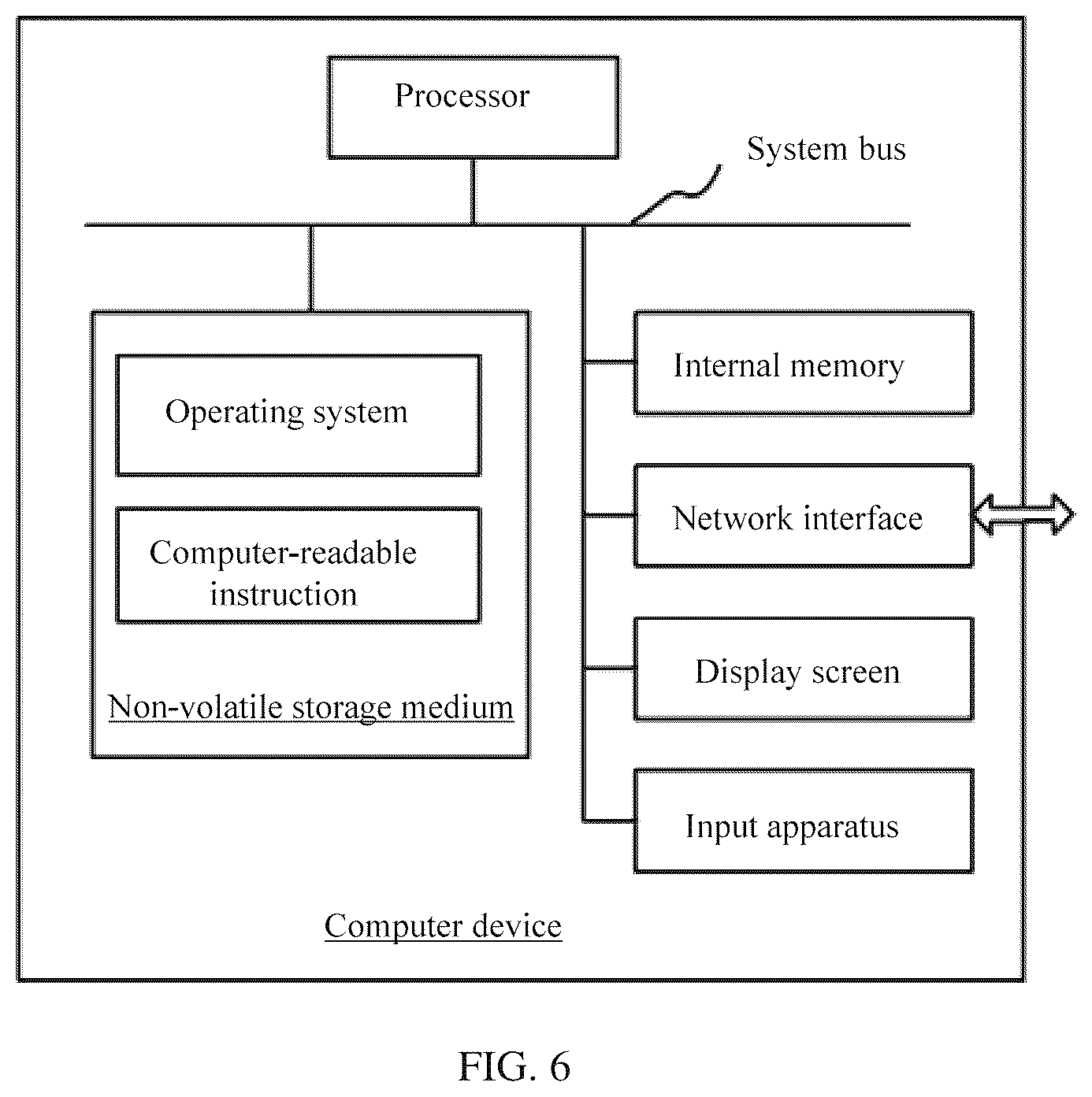 Patent US12353304 Figure 5 – Solid-state disk access control method and apparatus, computer device, and storage medium
