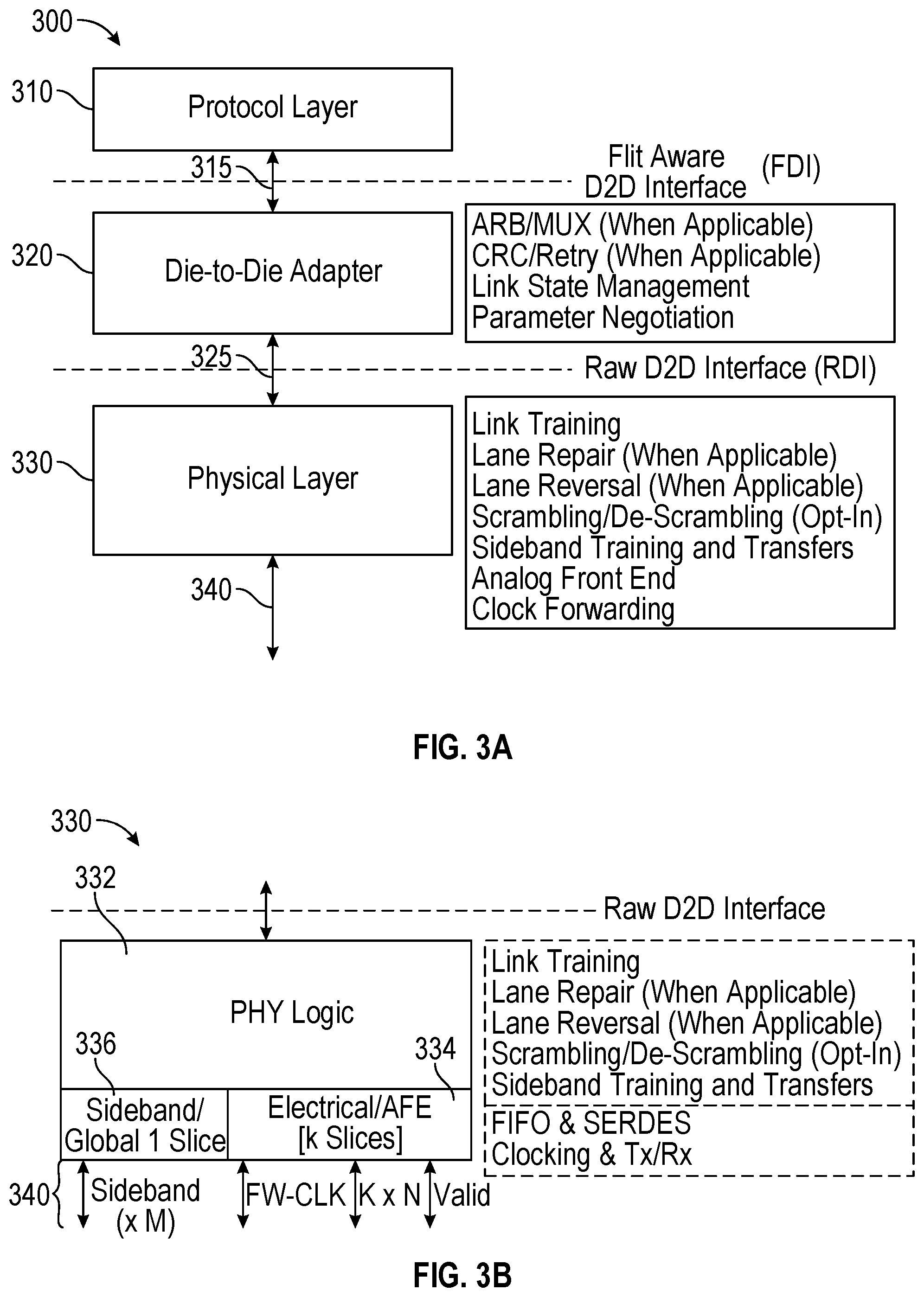 Patent US12353305 Figure 3 – Compliance and debug testing of a die-to-die interconnect