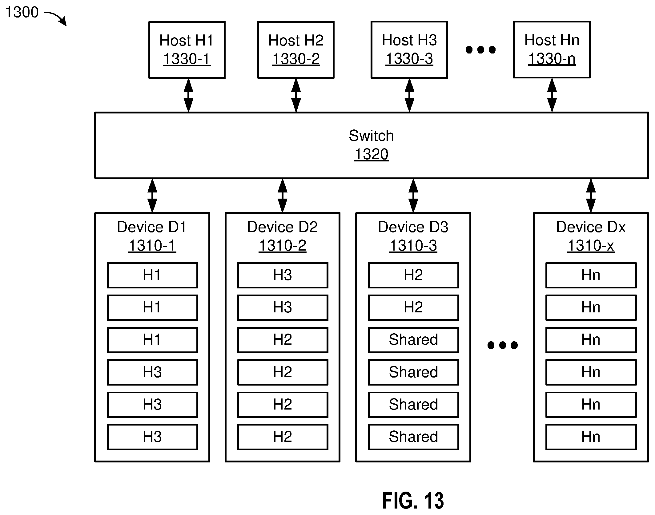 Patent US12353305 Figure 14 – Compliance and debug testing of a die-to-die interconnect