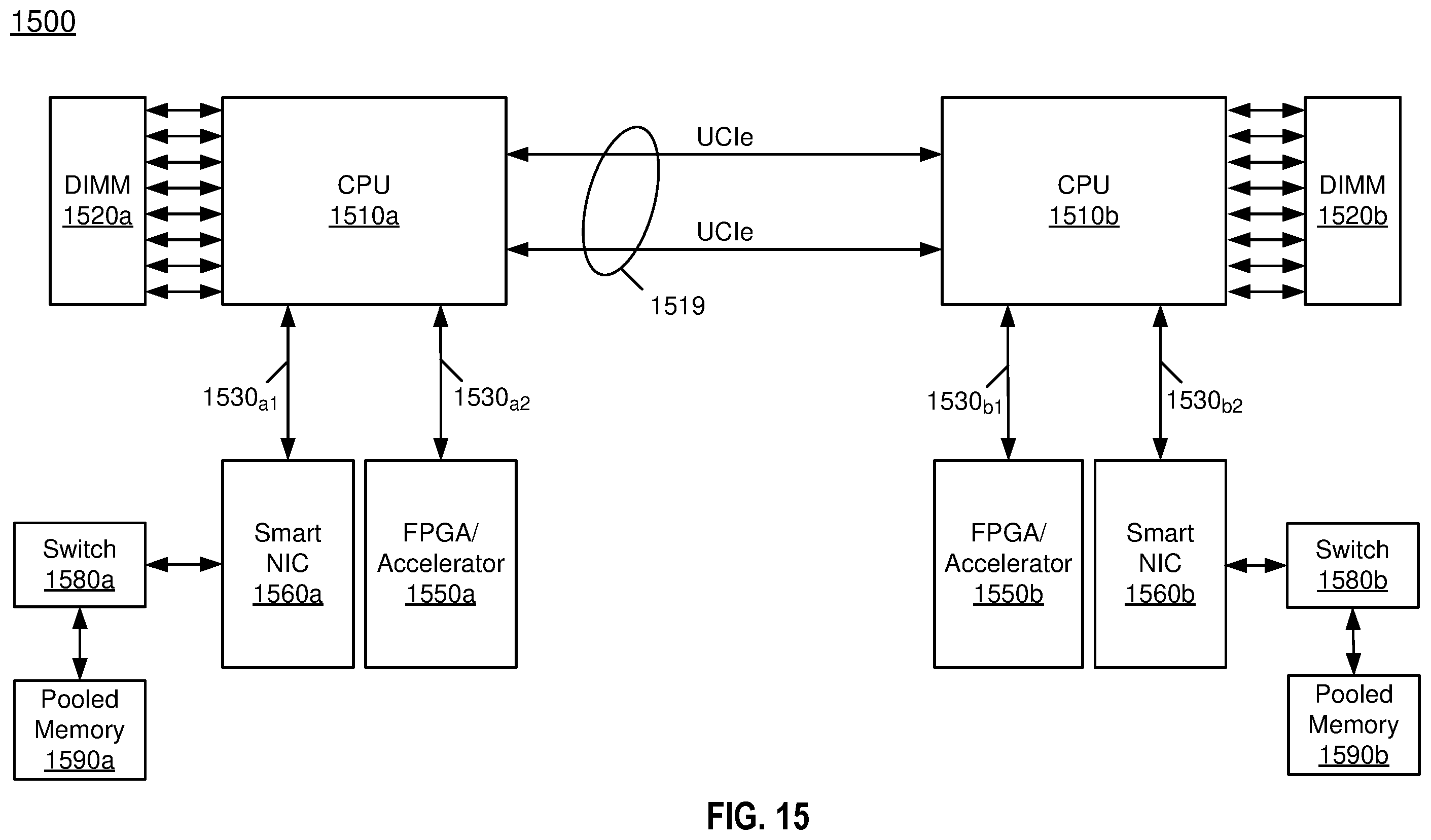 Patent US12353305 Figure 16 – Compliance and debug testing of a die-to-die interconnect