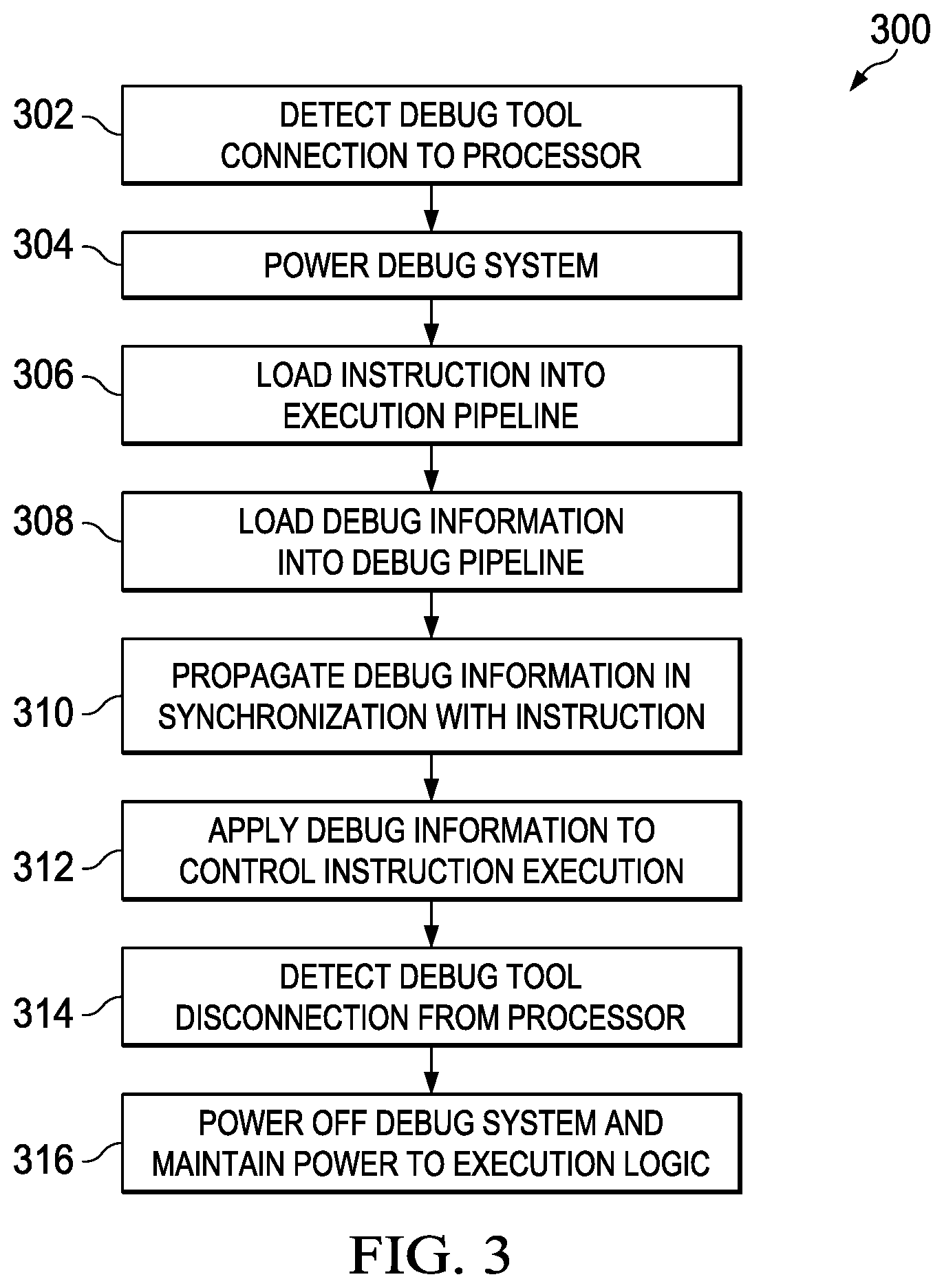 Patent US12353308 Figure 2 – Processor with debug pipeline