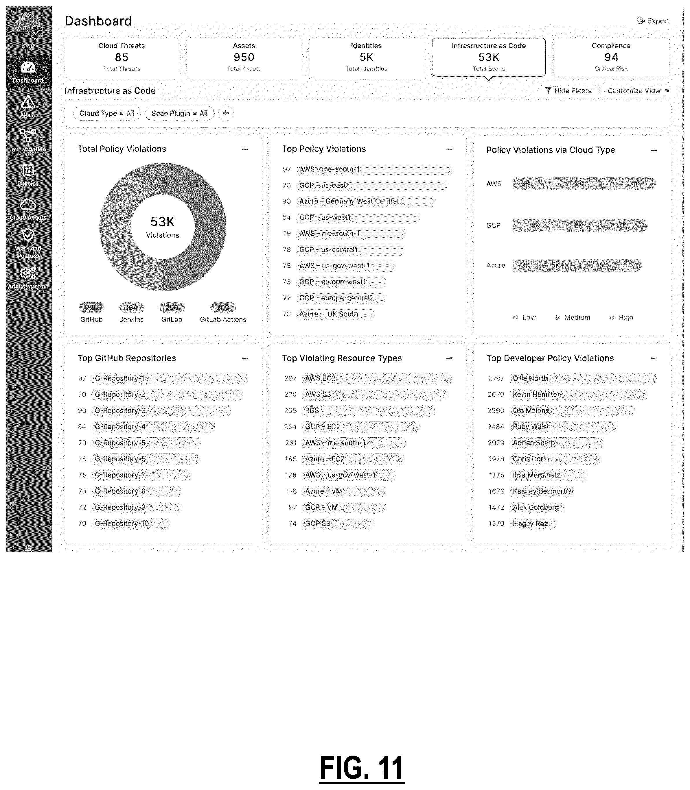 Patent US12353309 Figure 12 – Systems and methods for anomaly detection on resource activity logs