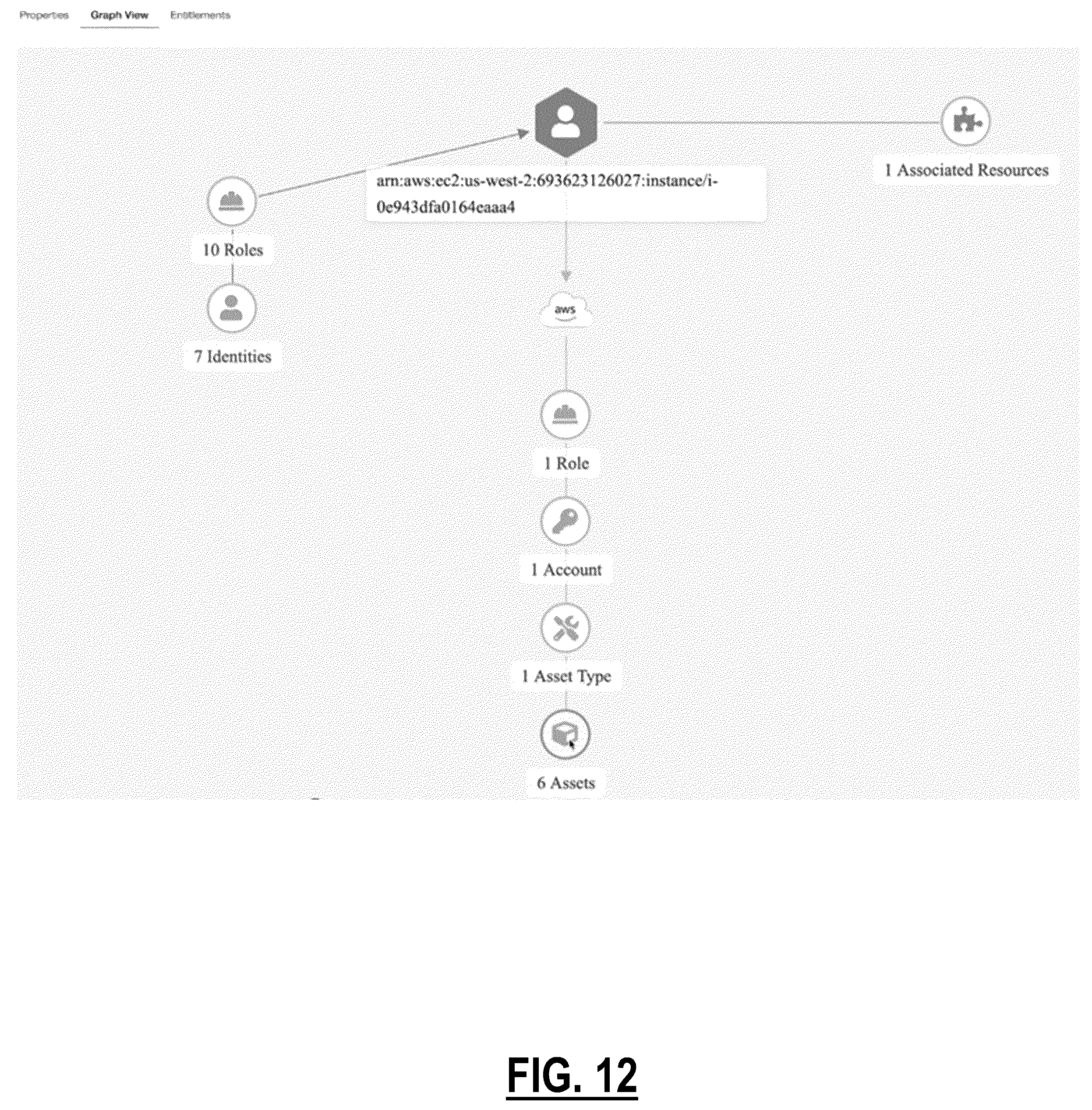 Patent US12353309 Figure 13 – Systems and methods for anomaly detection on resource activity logs