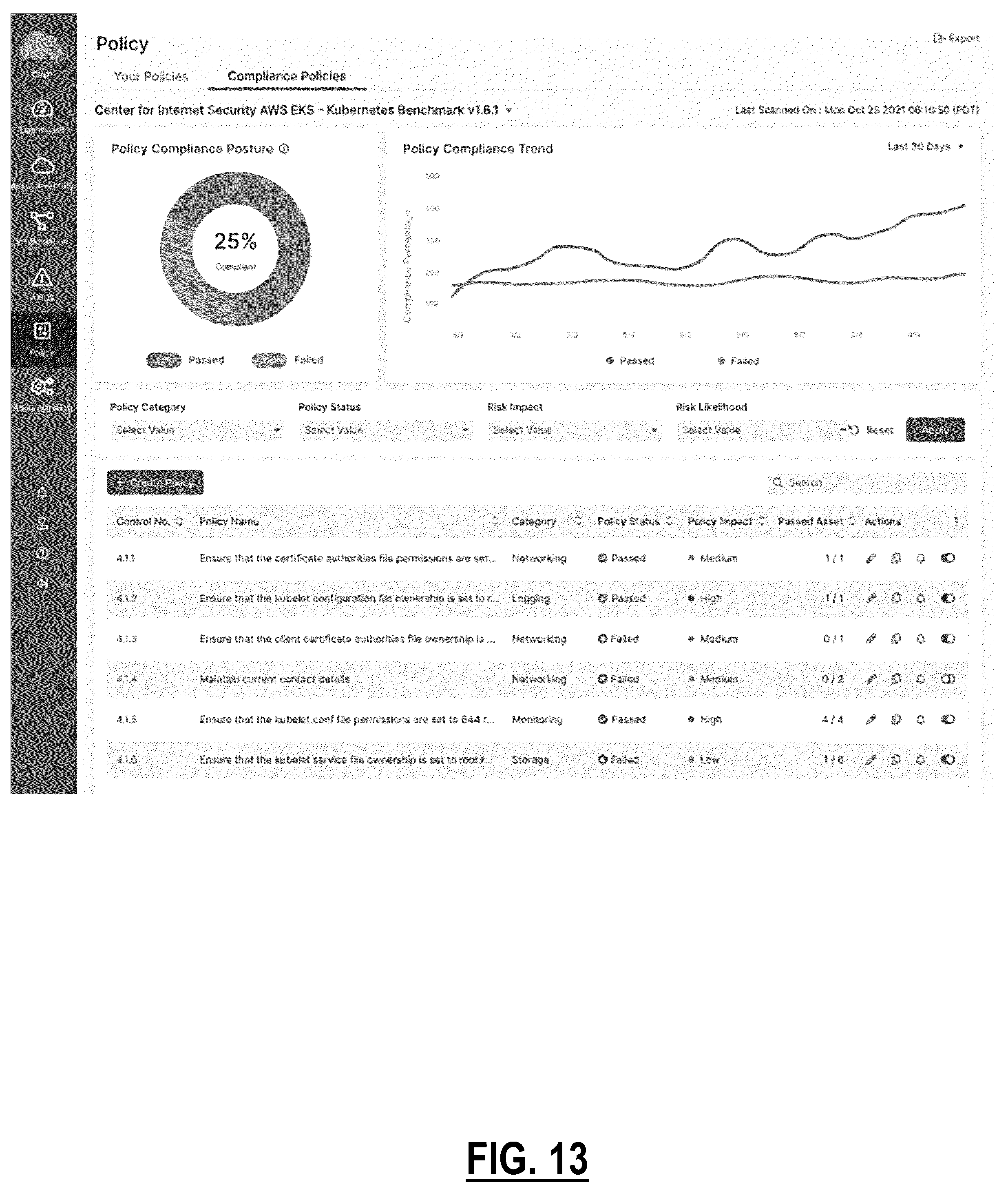 Patent US12353309 Figure 14 – Systems and methods for anomaly detection on resource activity logs