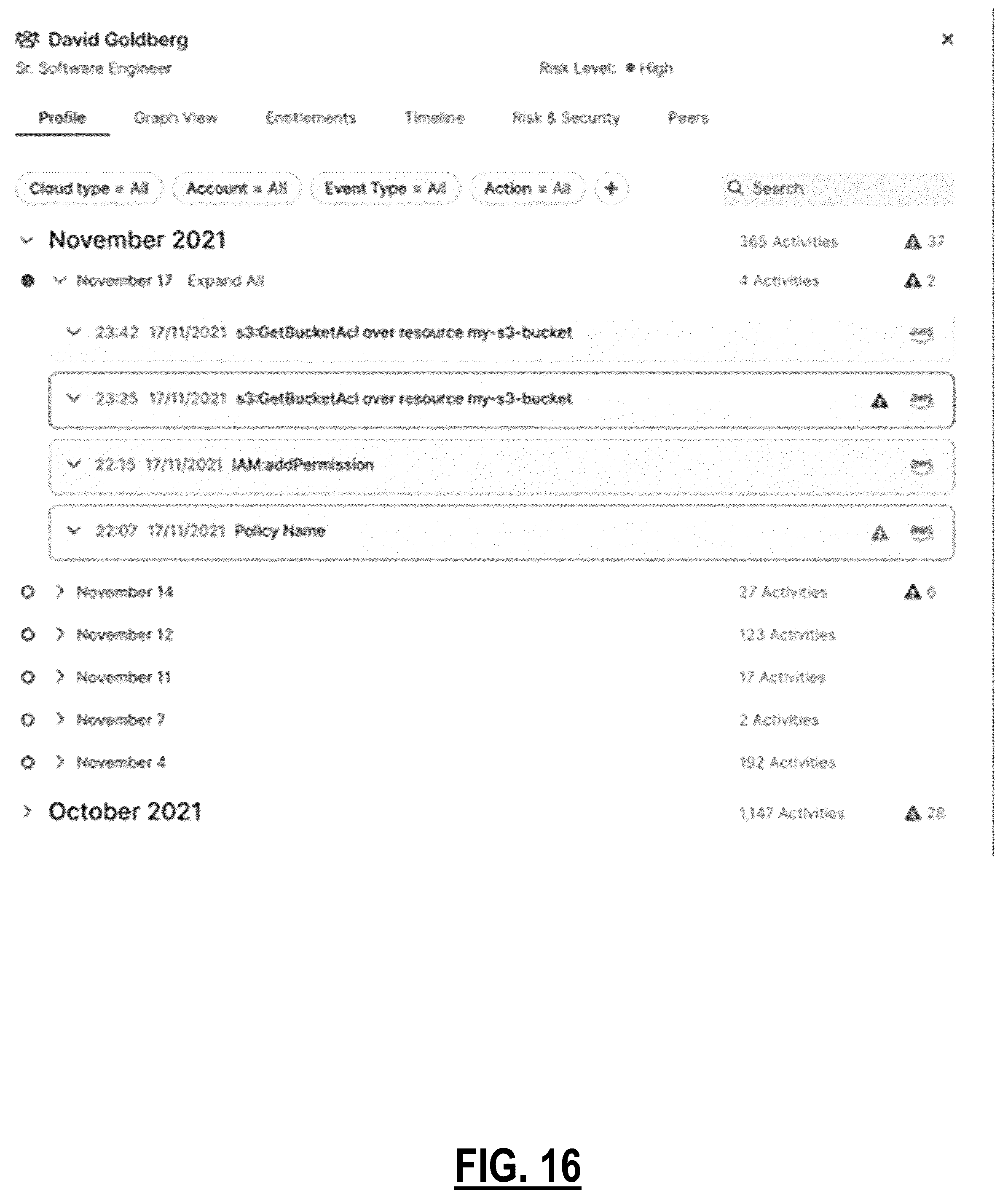 Patent US12353309 Figure 17 – Systems and methods for anomaly detection on resource activity logs