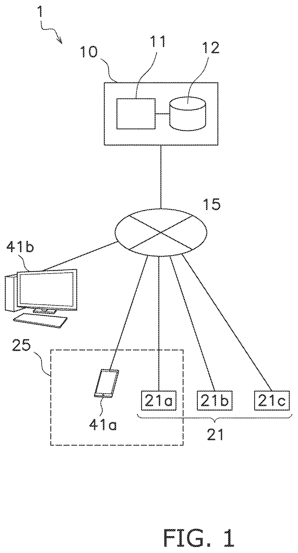 Patent US12353310 Figure 1 – Device control system and method for controlling device