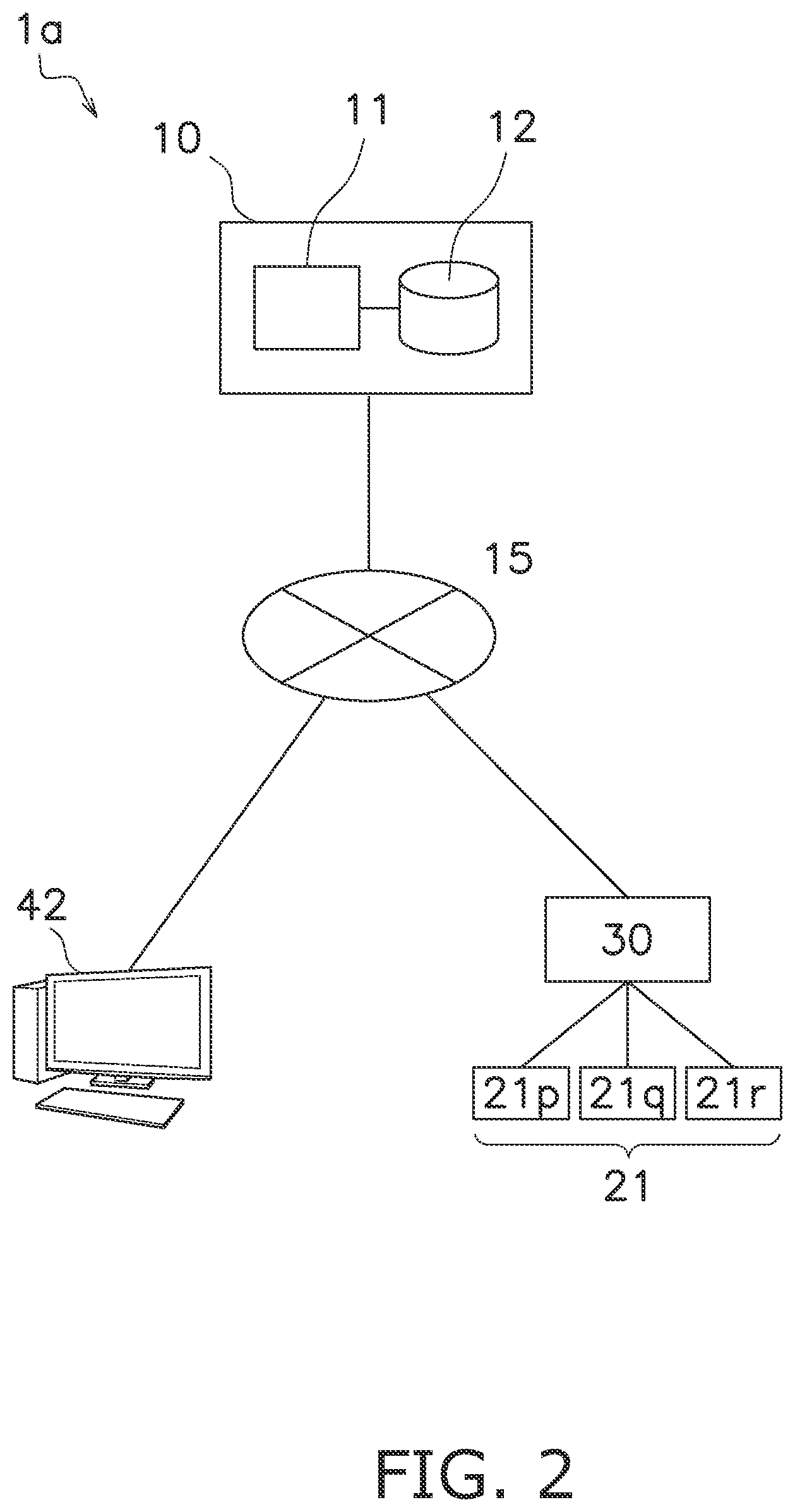 Patent US12353310 Figure 2 – Device control system and method for controlling device