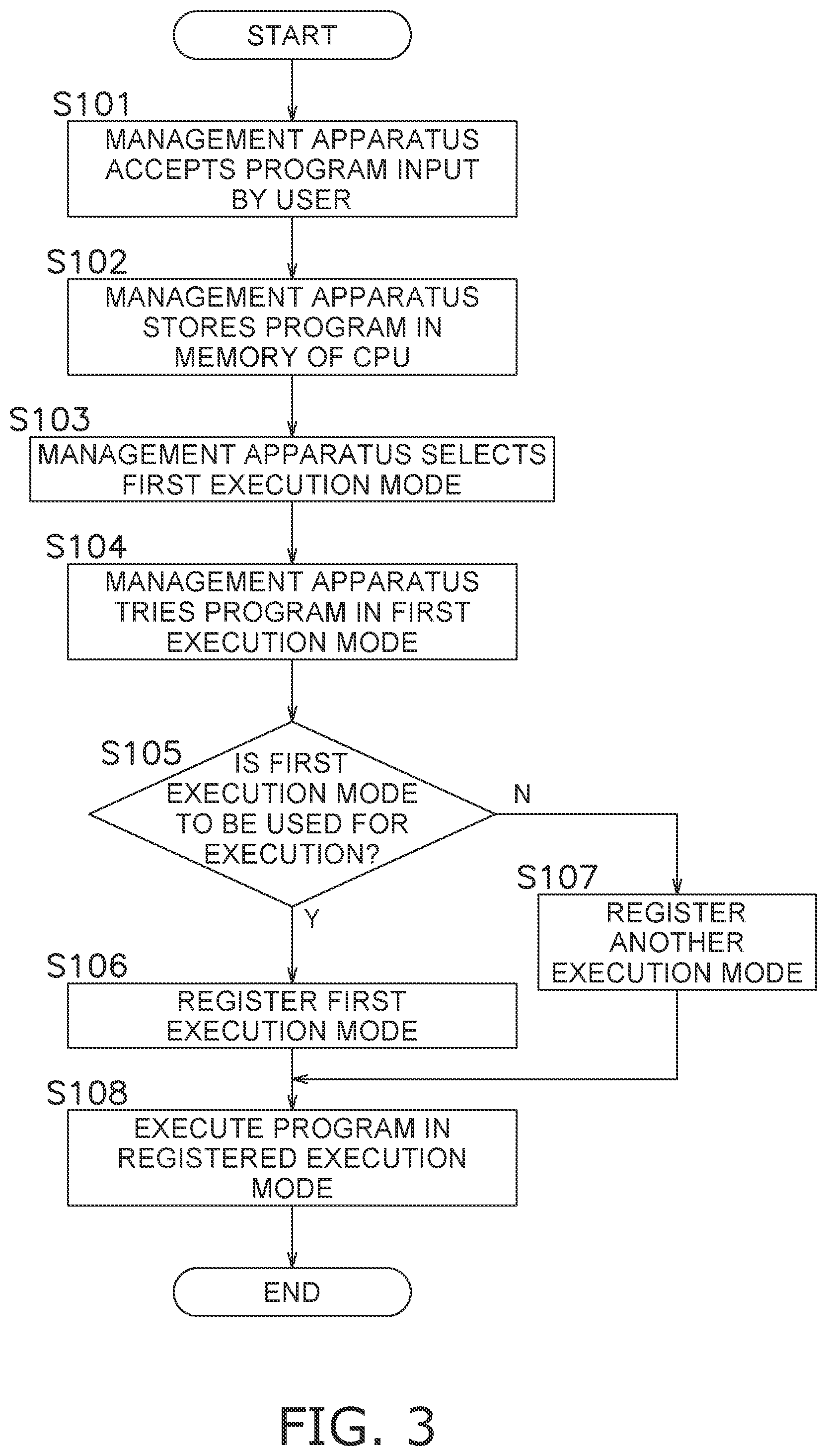 Patent US12353310 Figure 3 – Device control system and method for controlling device