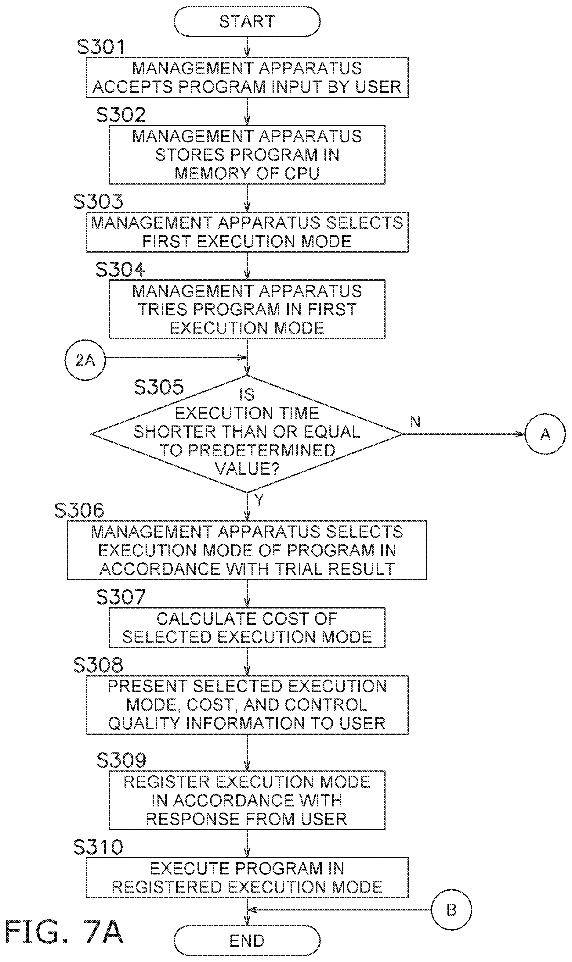 Patent US12353310 Figure 6 – Device control system and method for controlling device
