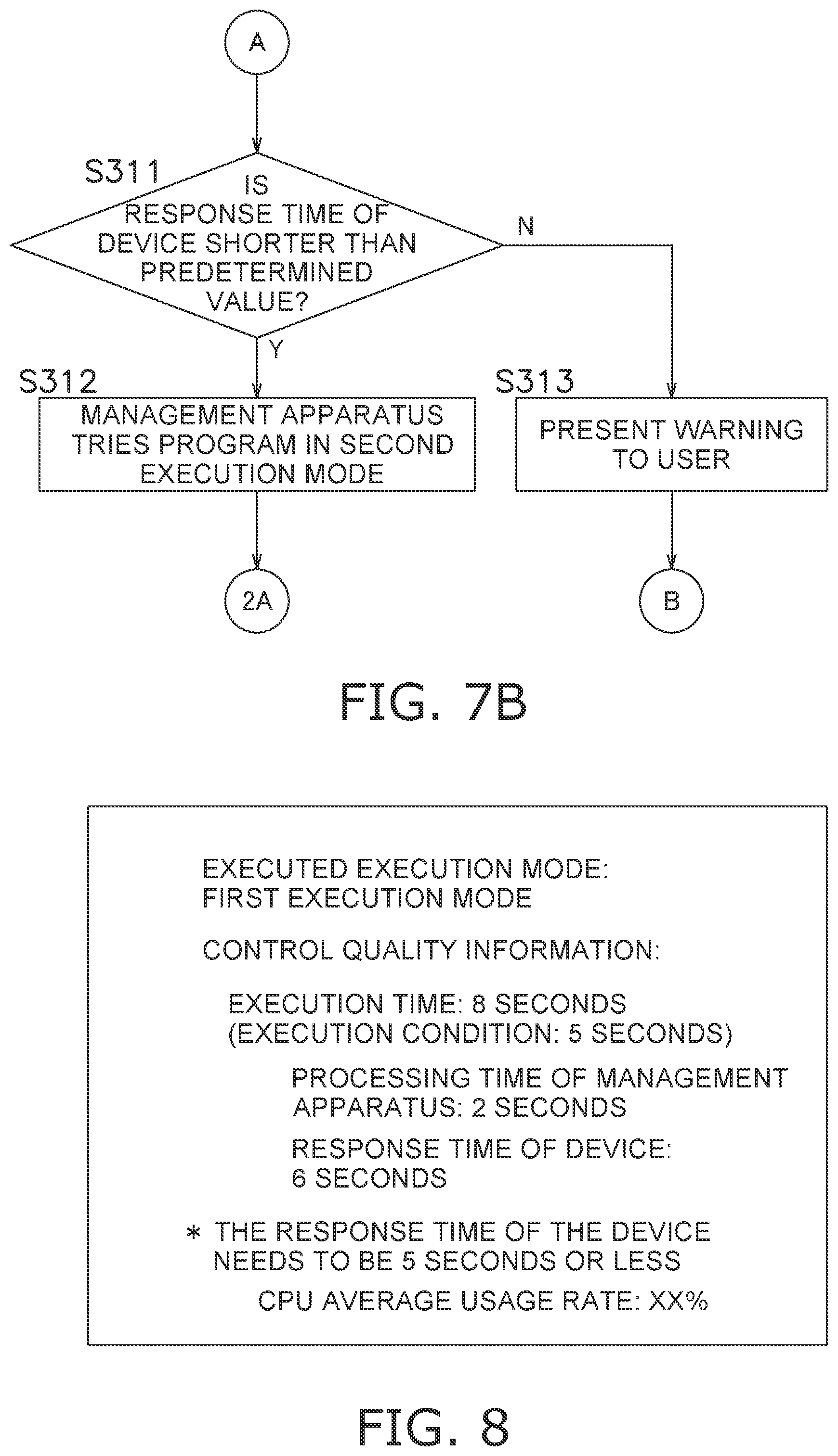 Patent US12353310 Figure 7 – Device control system and method for controlling device
