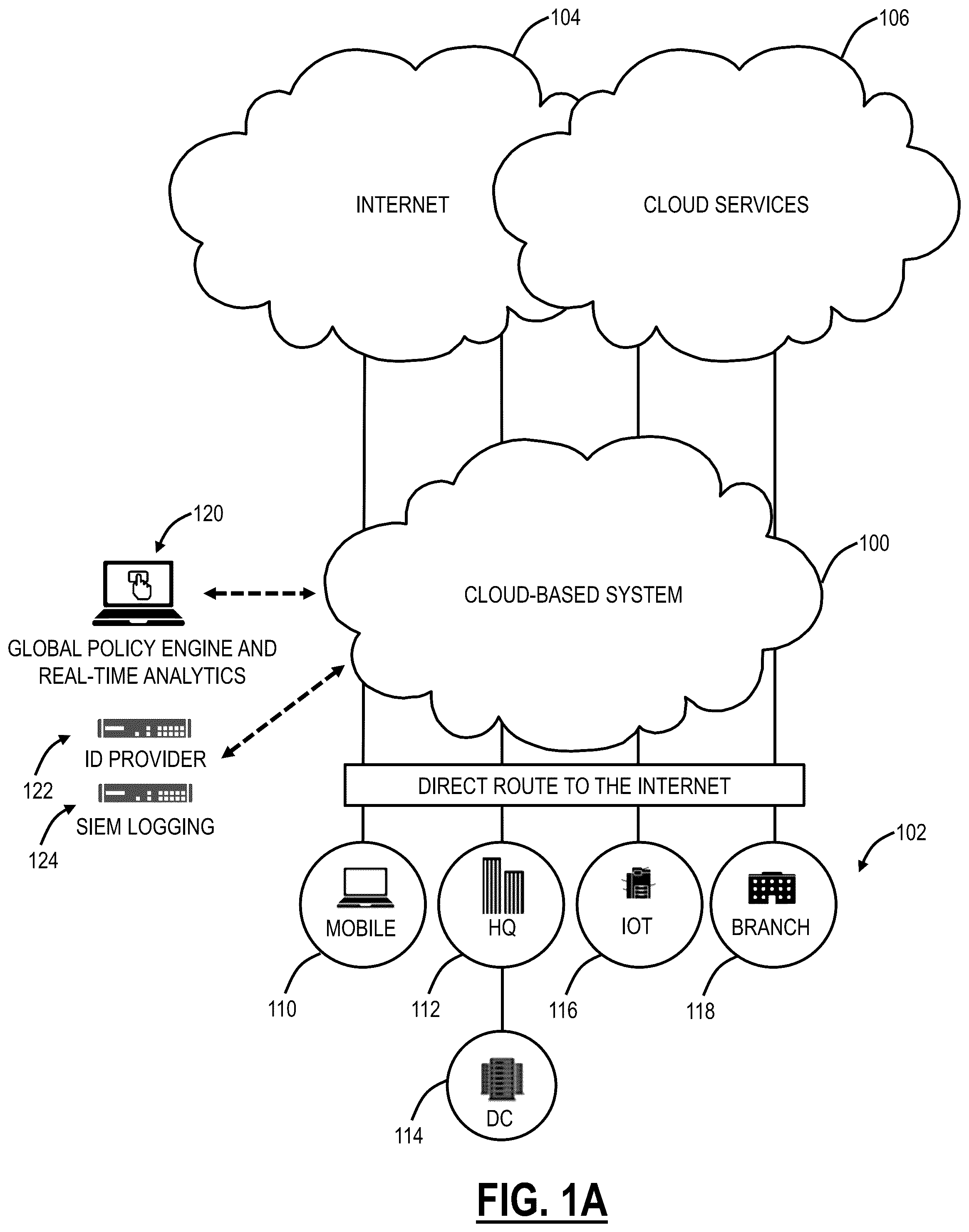 Patent US12353311 Figure 1 – Dynamic applicative session grouping