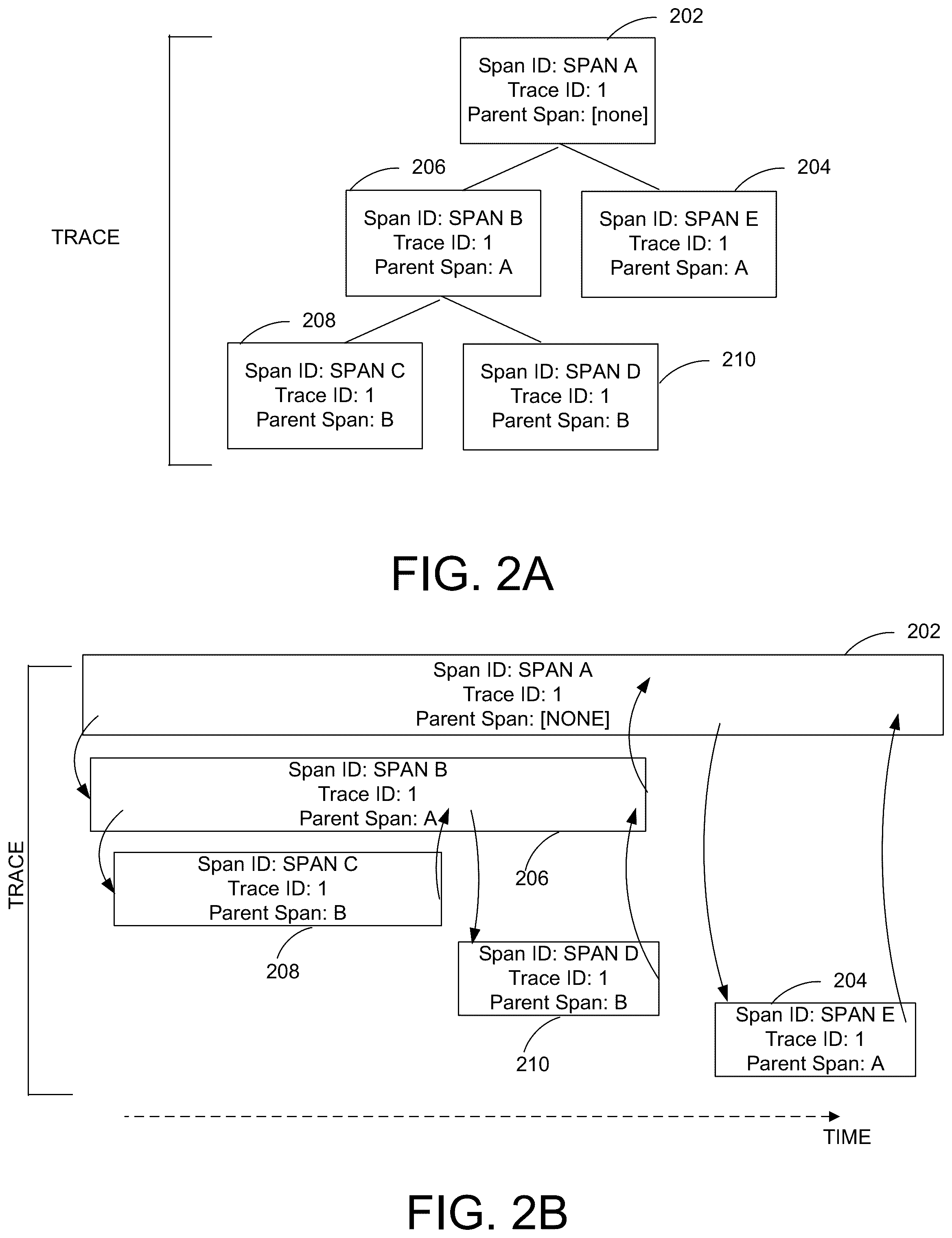Patent US12353312 Figure 2 – Code profiling call stack linking