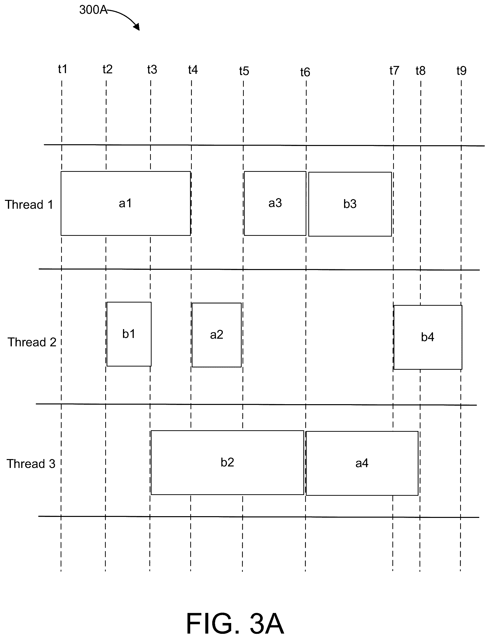 Patent US12353312 Figure 3 – Code profiling call stack linking