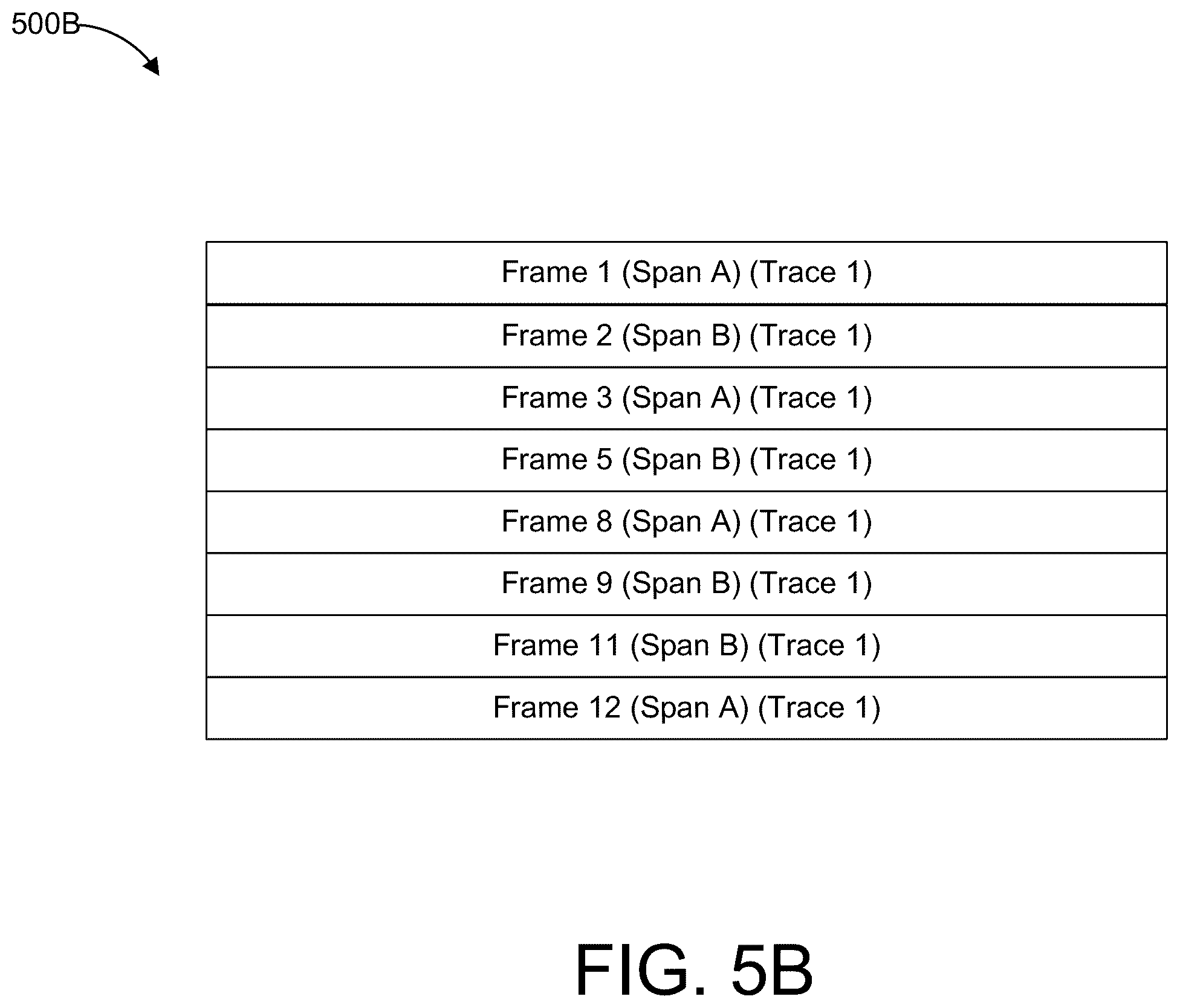 Patent US12353312 Figure 7 – Code profiling call stack linking