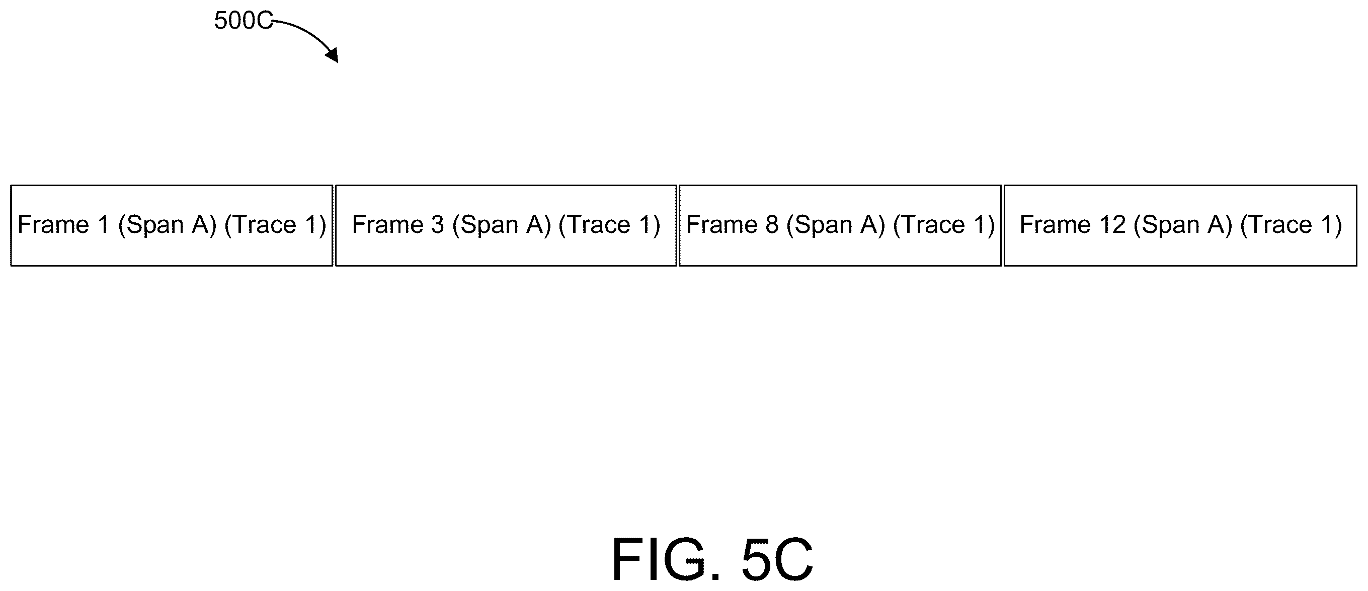 Patent US12353312 Figure 8 – Code profiling call stack linking