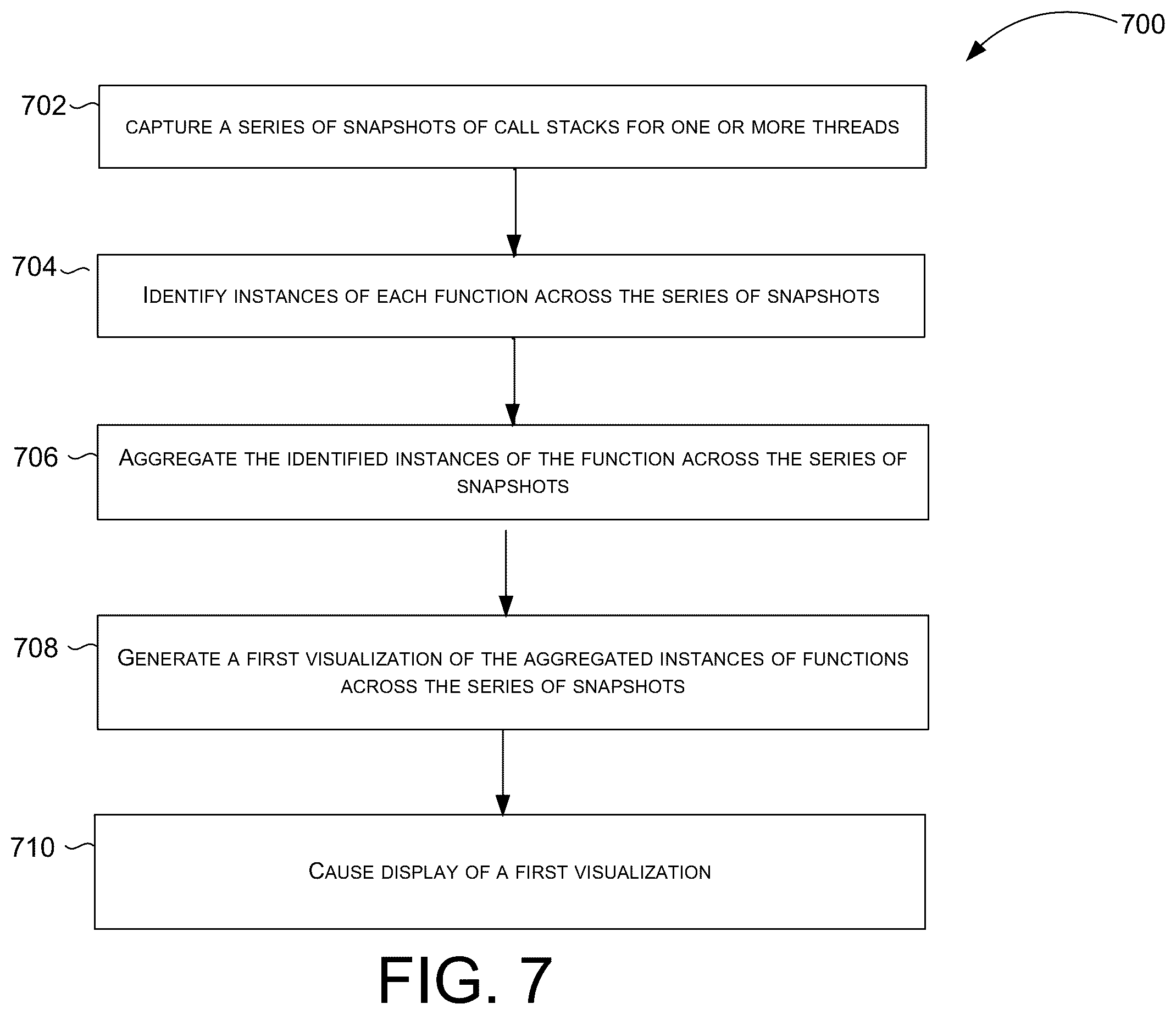 Patent US12353312 Figure 13 – Code profiling call stack linking