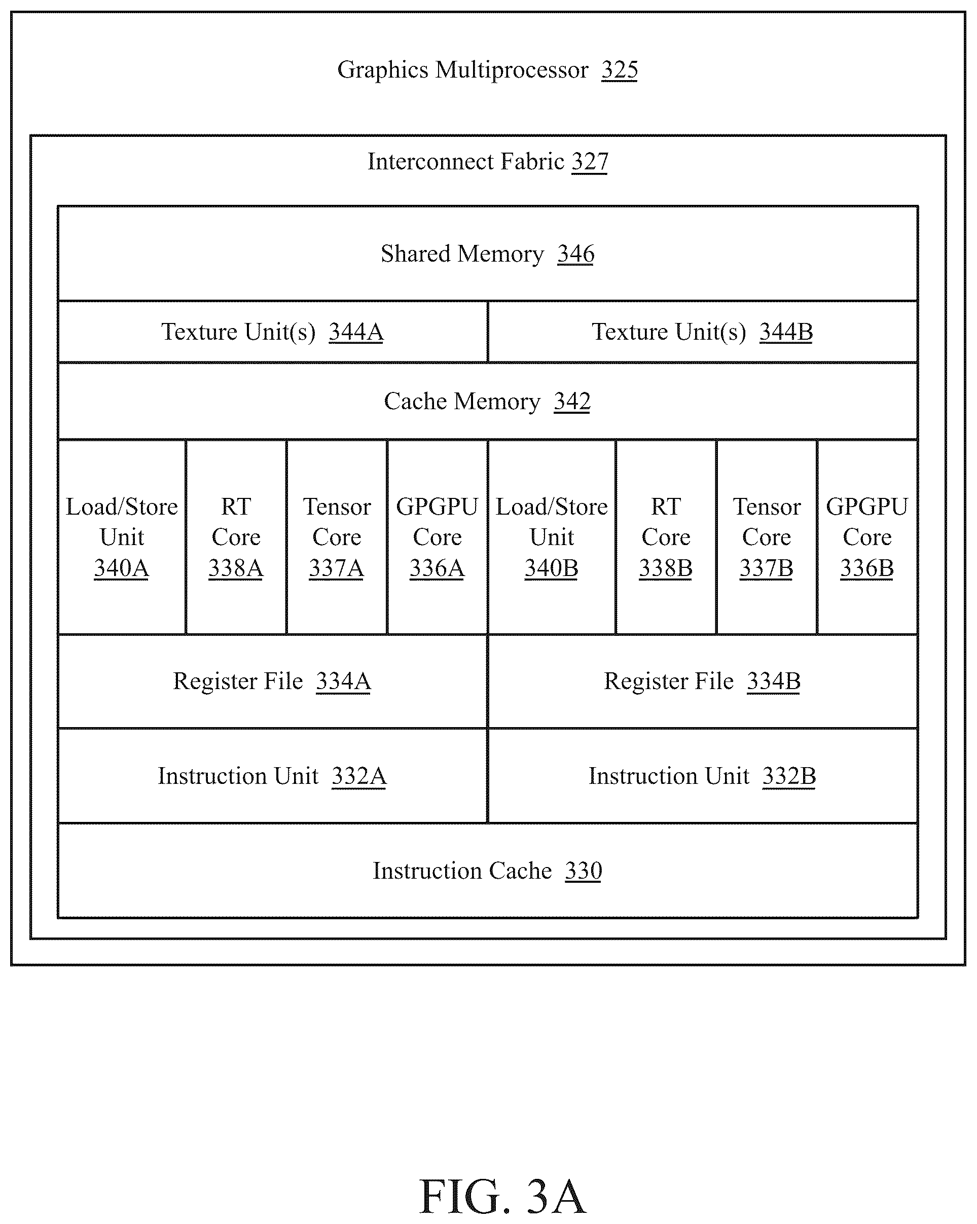 Patent US12353313 Figure 6 – Infrastructure for platform immersive experience