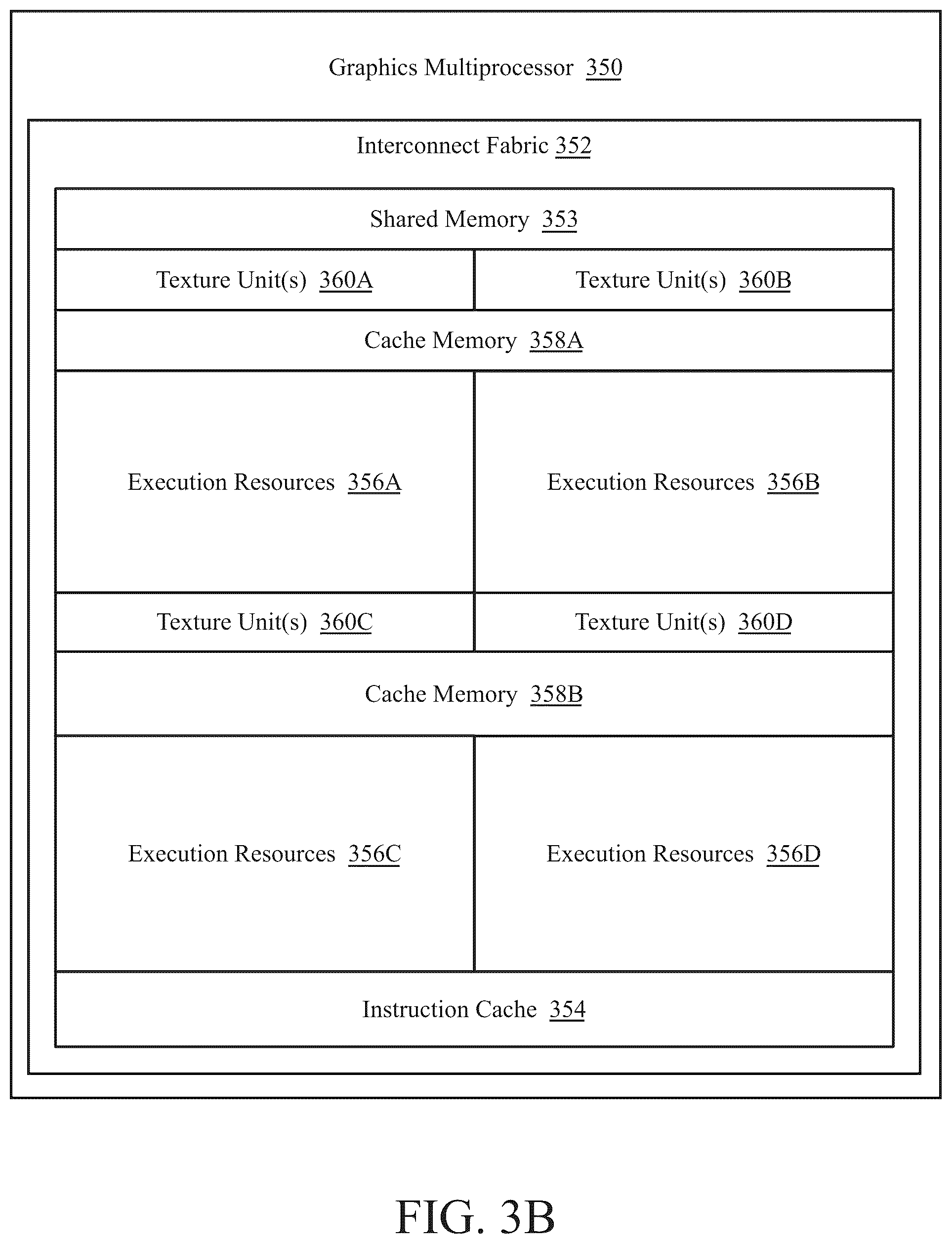 Patent US12353313 Figure 7 – Infrastructure for platform immersive experience