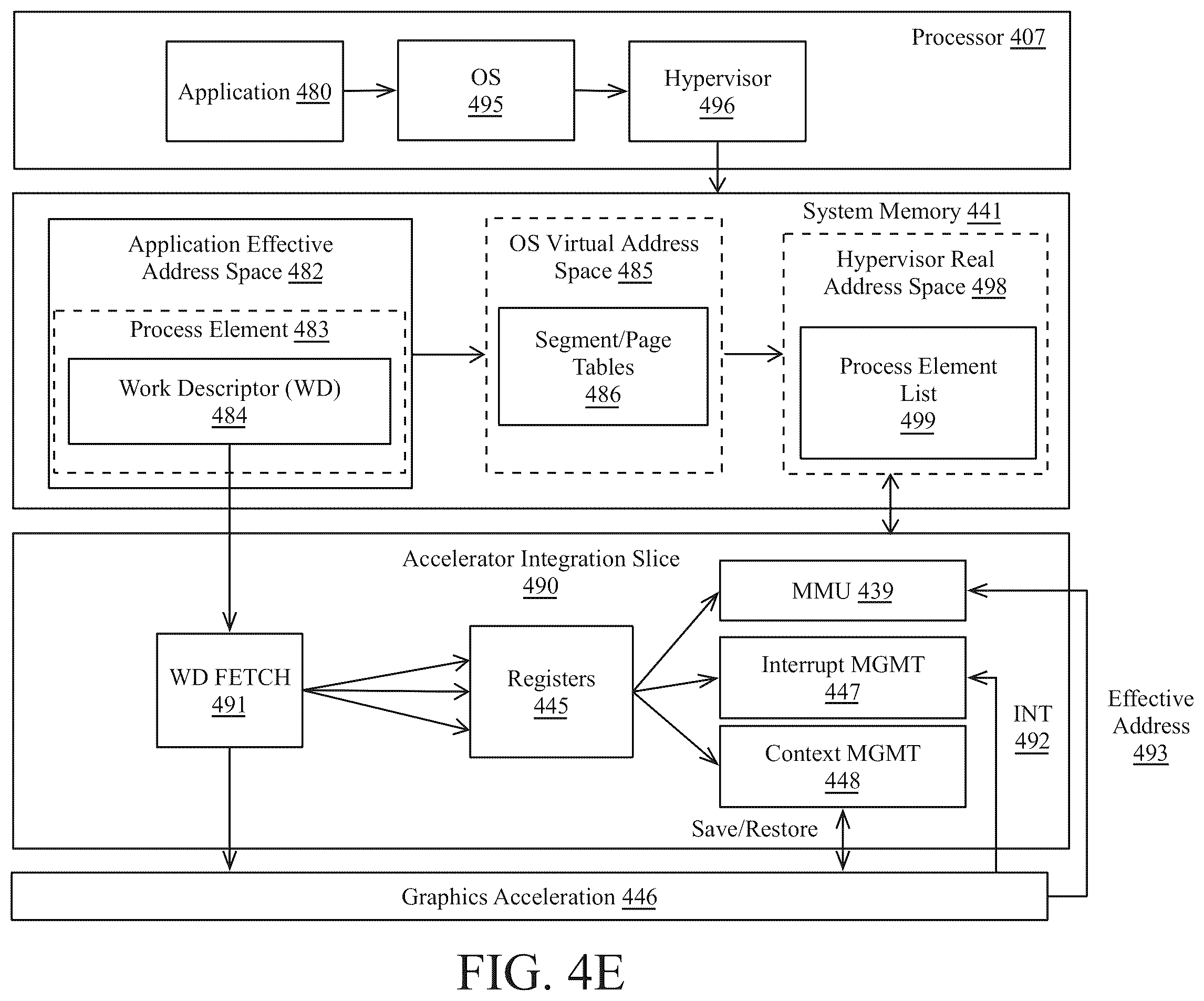 Patent US12353313 Figure 13 – Infrastructure for platform immersive experience