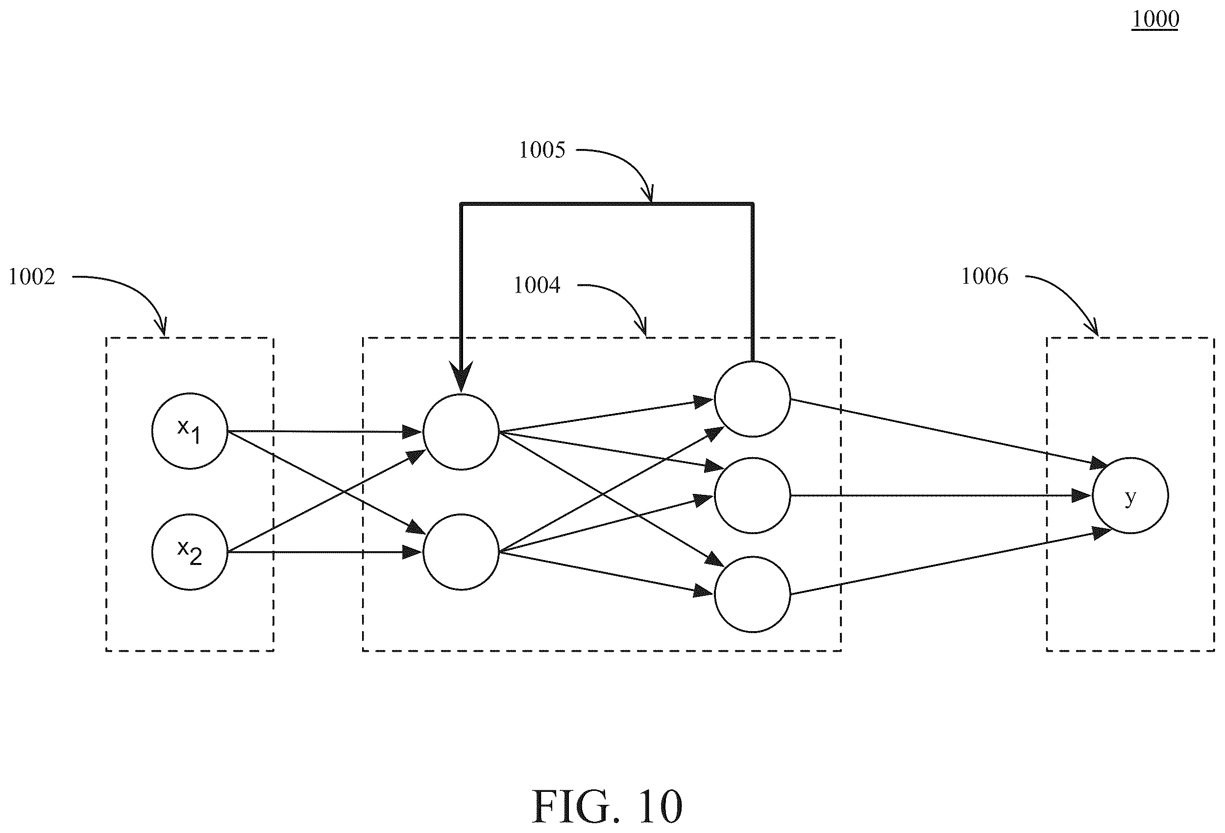 Patent US12353313 Figure 20 – Infrastructure for platform immersive experience