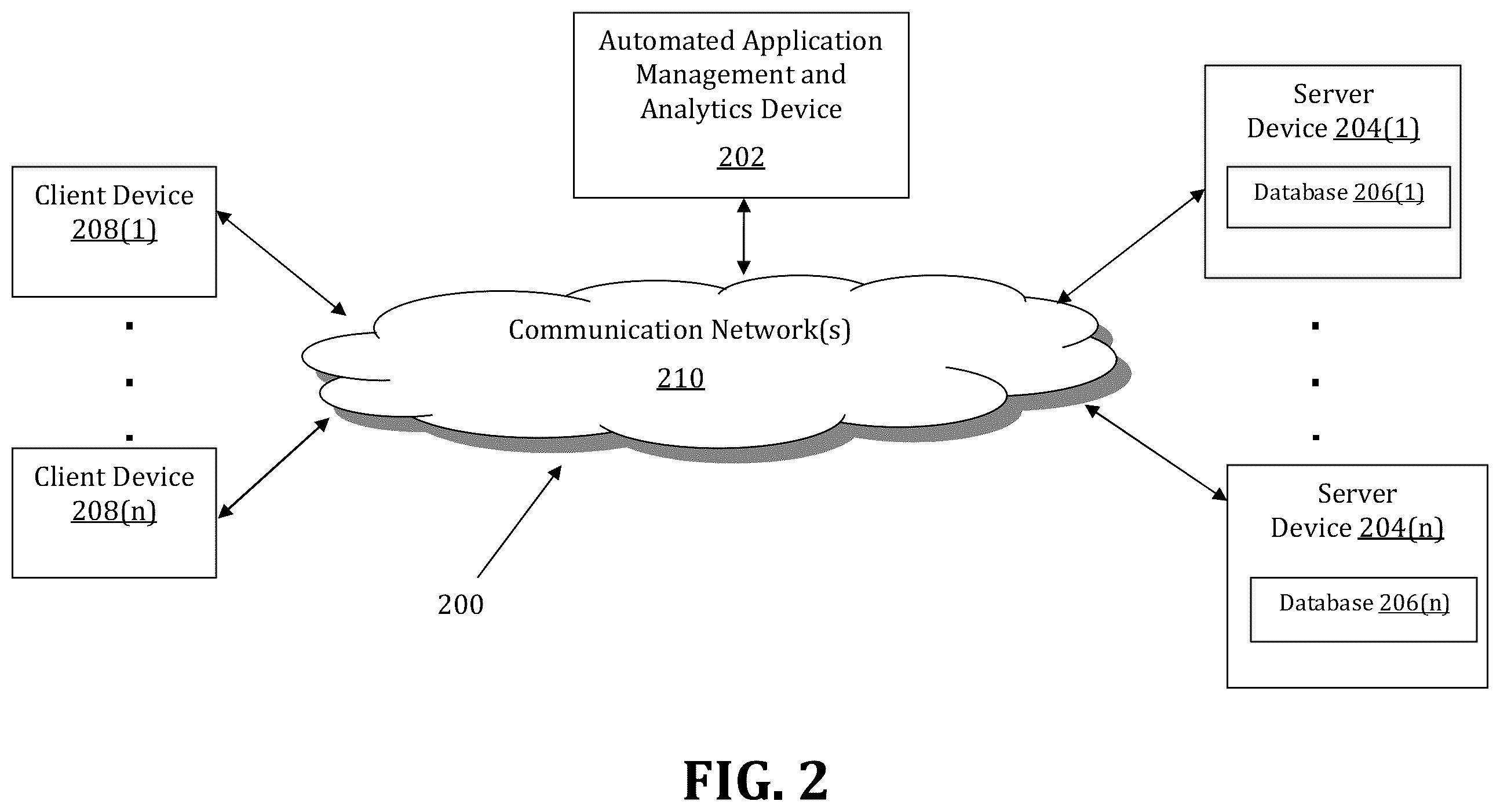 Patent US12353314 Figure 2 – Method and system for automated application management