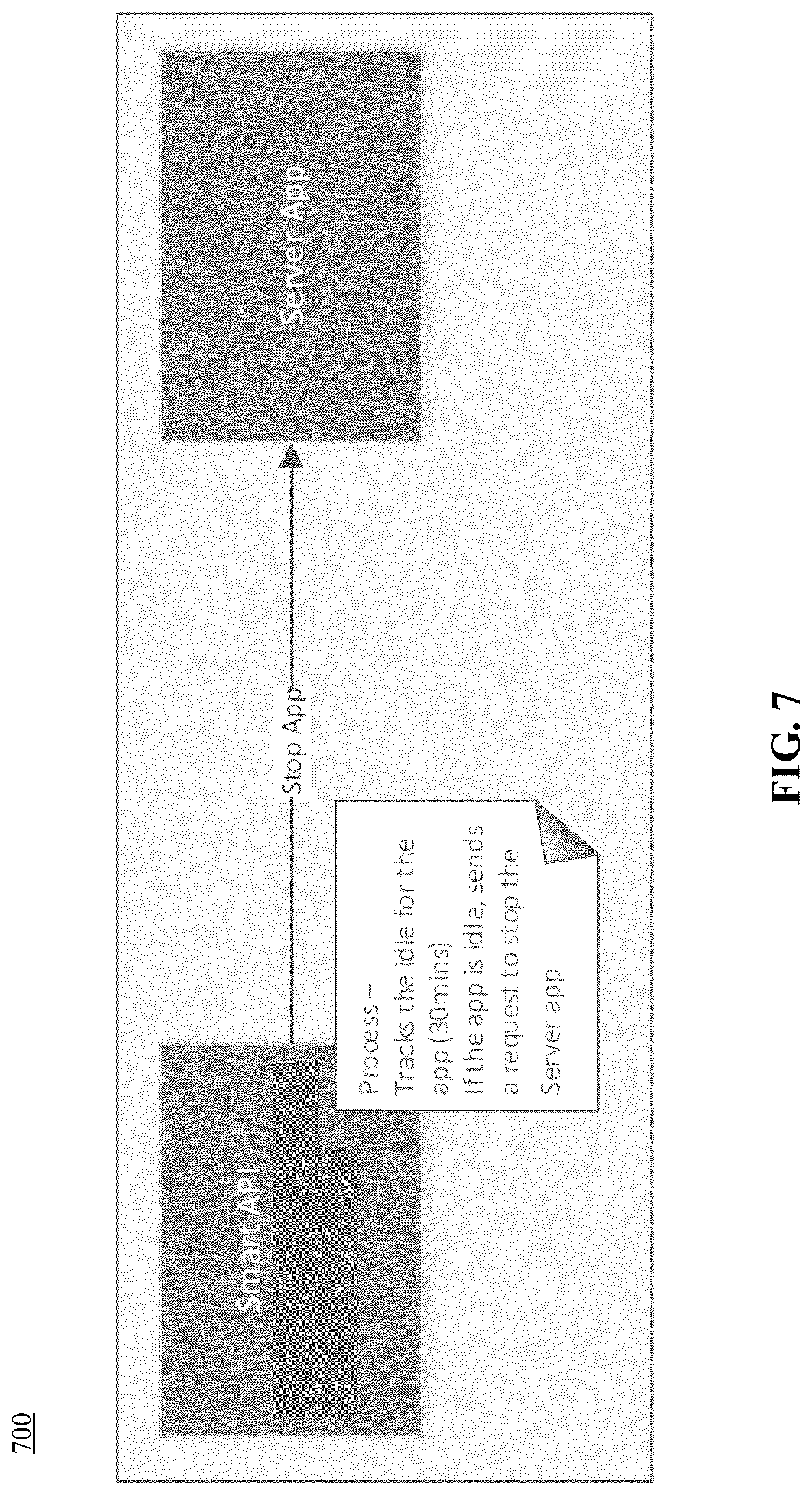 Patent US12353314 Figure 7 – Method and system for automated application management