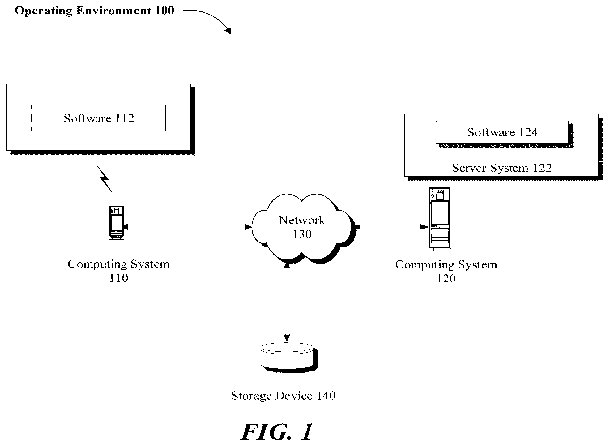Patent US12353315 Figure 1 – Rule based automation