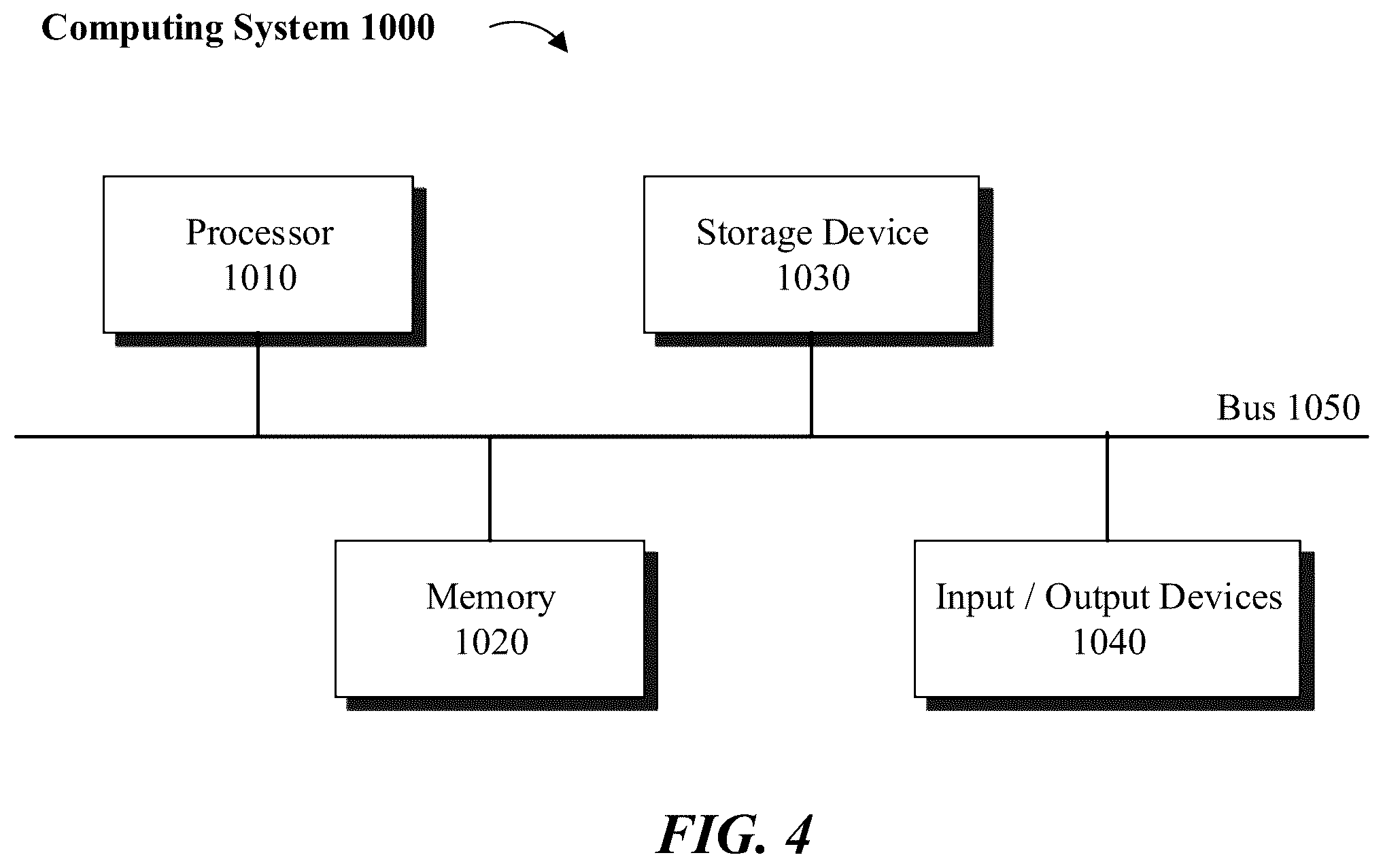 Patent US12353315 Figure 4 – Rule based automation