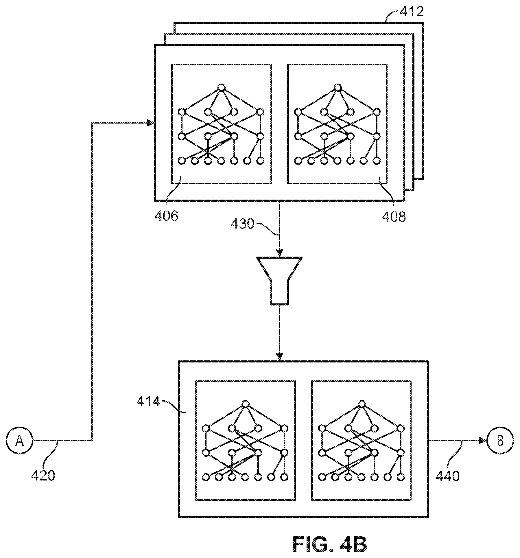 Patent US12353316 Figure 4 – Systems and methods of anomaly detection
