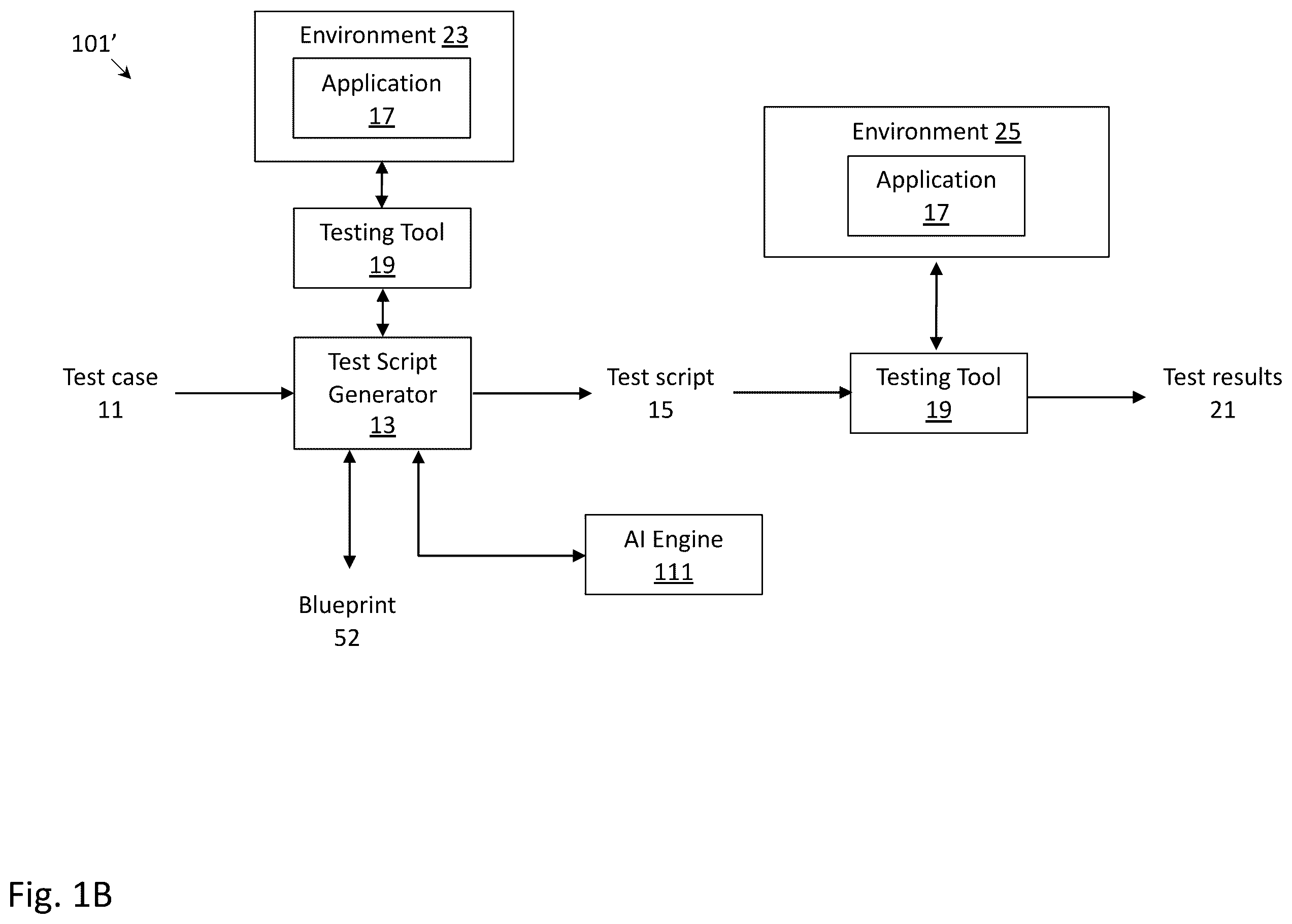 Patent US12353317 Figure 2 – Methods for creating test scripts and/or updating a model of an application