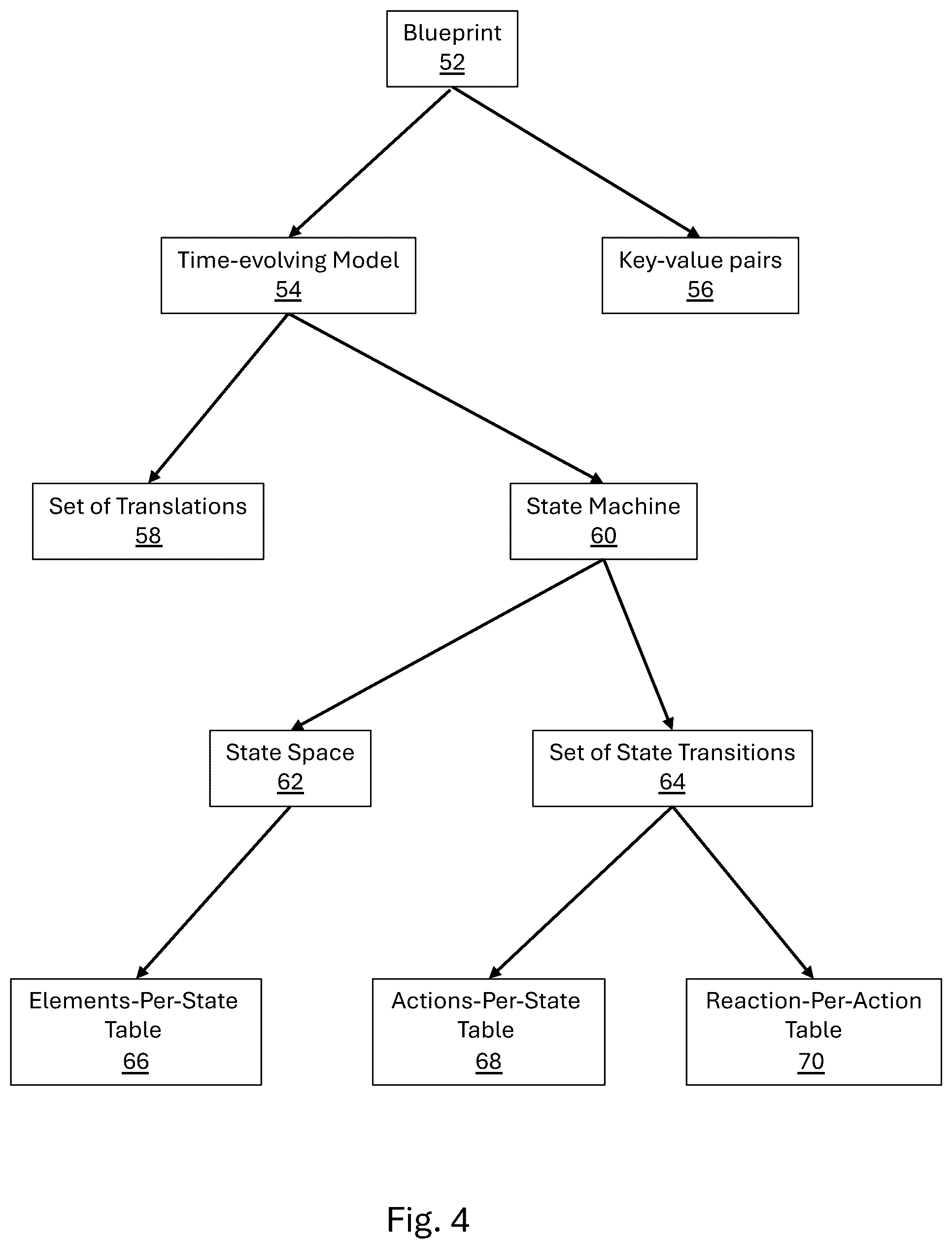 Patent US12353317 Figure 9 – Methods for creating test scripts and/or updating a model of an application