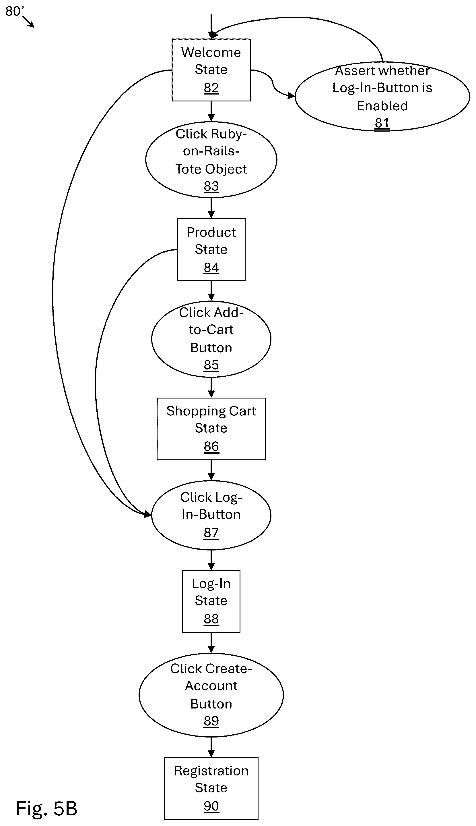 Patent US12353317 Figure 11 – Methods for creating test scripts and/or updating a model of an application