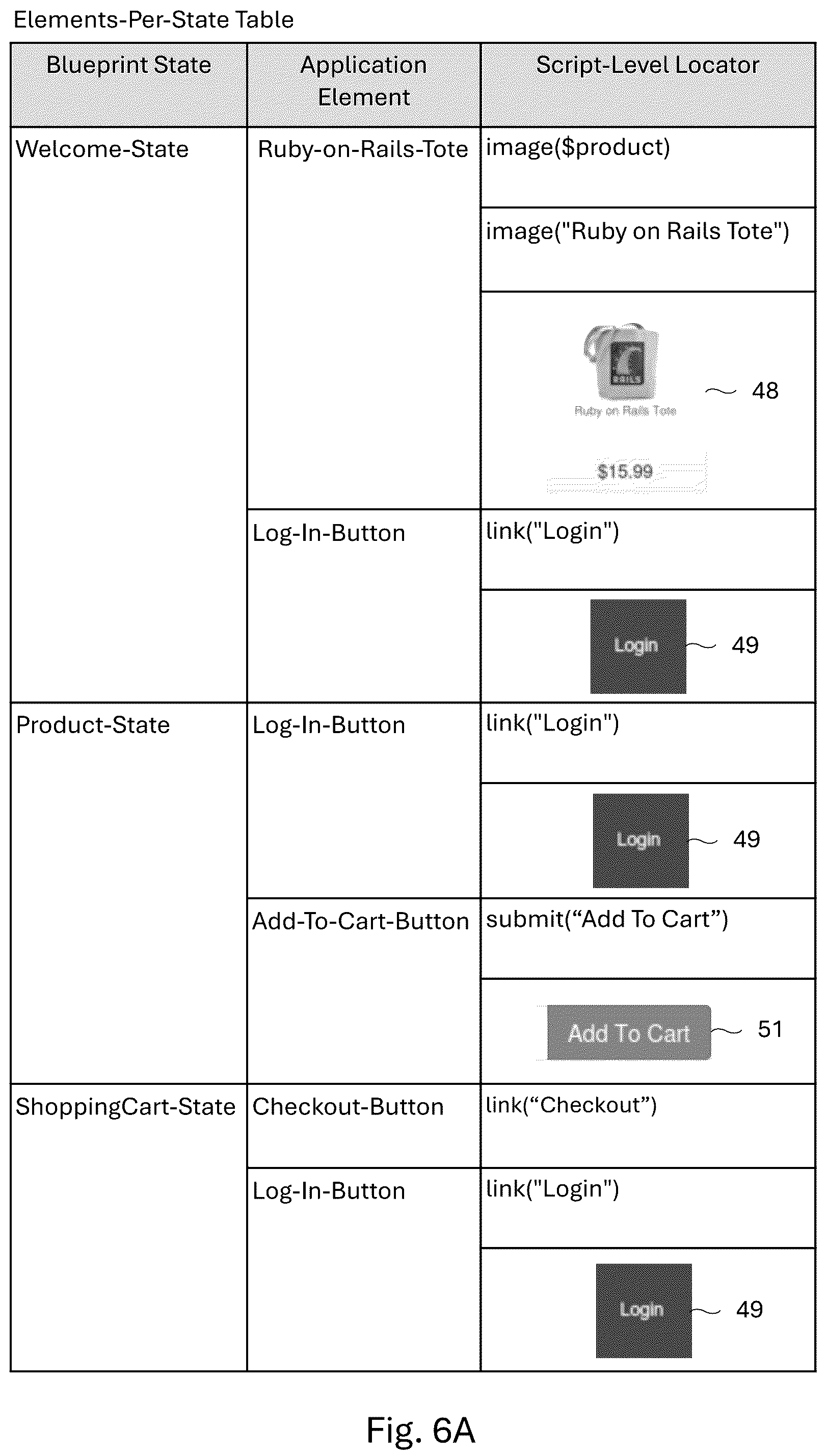 Patent US12353317 Figure 12 – Methods for creating test scripts and/or updating a model of an application