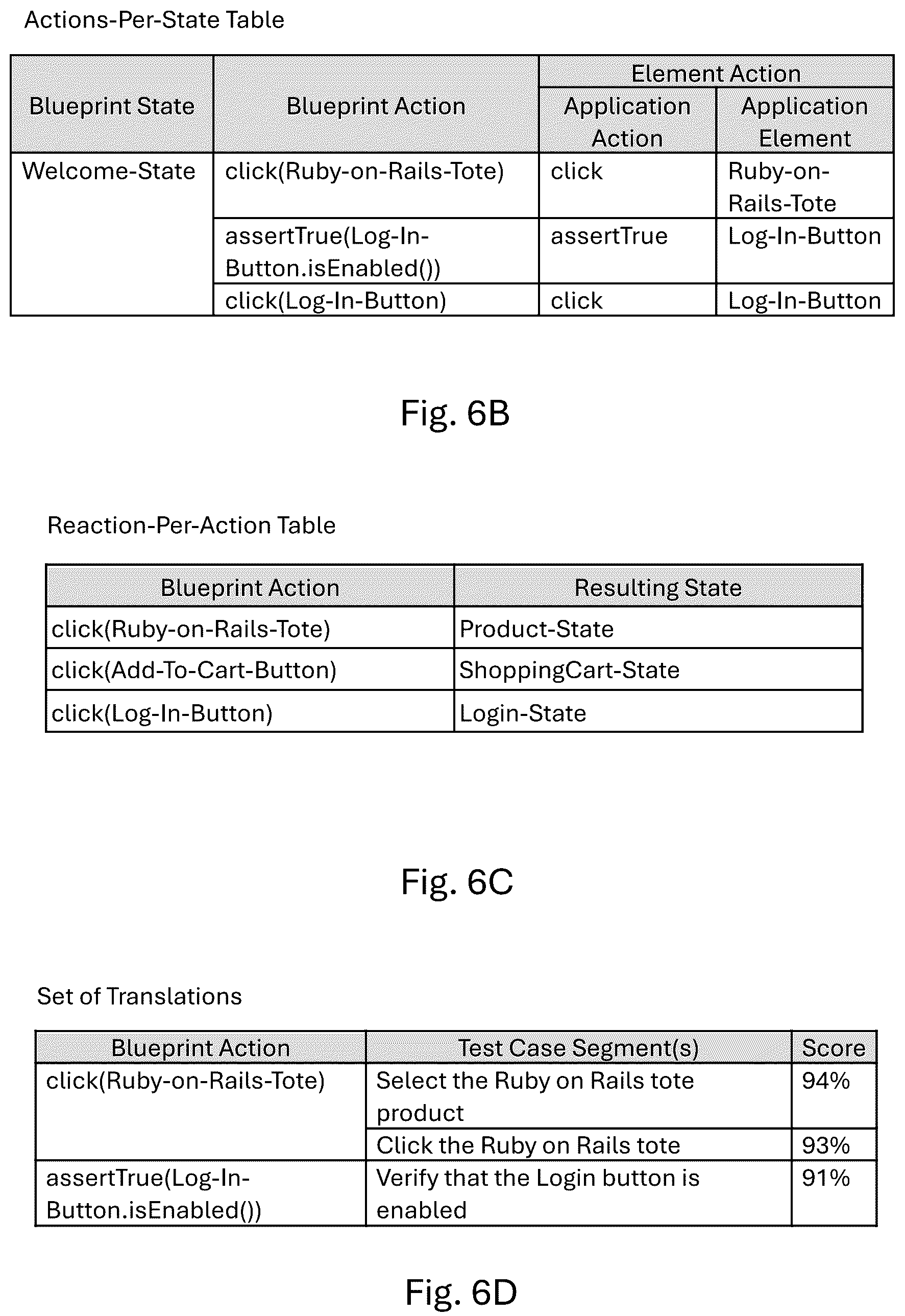 Patent US12353317 Figure 13 – Methods for creating test scripts and/or updating a model of an application