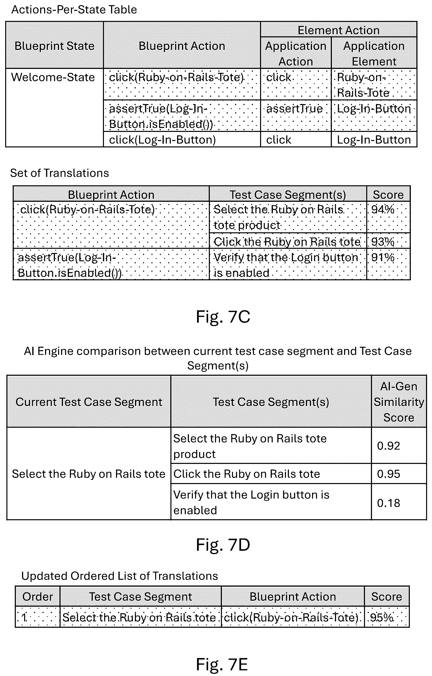 Patent US12353317 Figure 15 – Methods for creating test scripts and/or updating a model of an application
