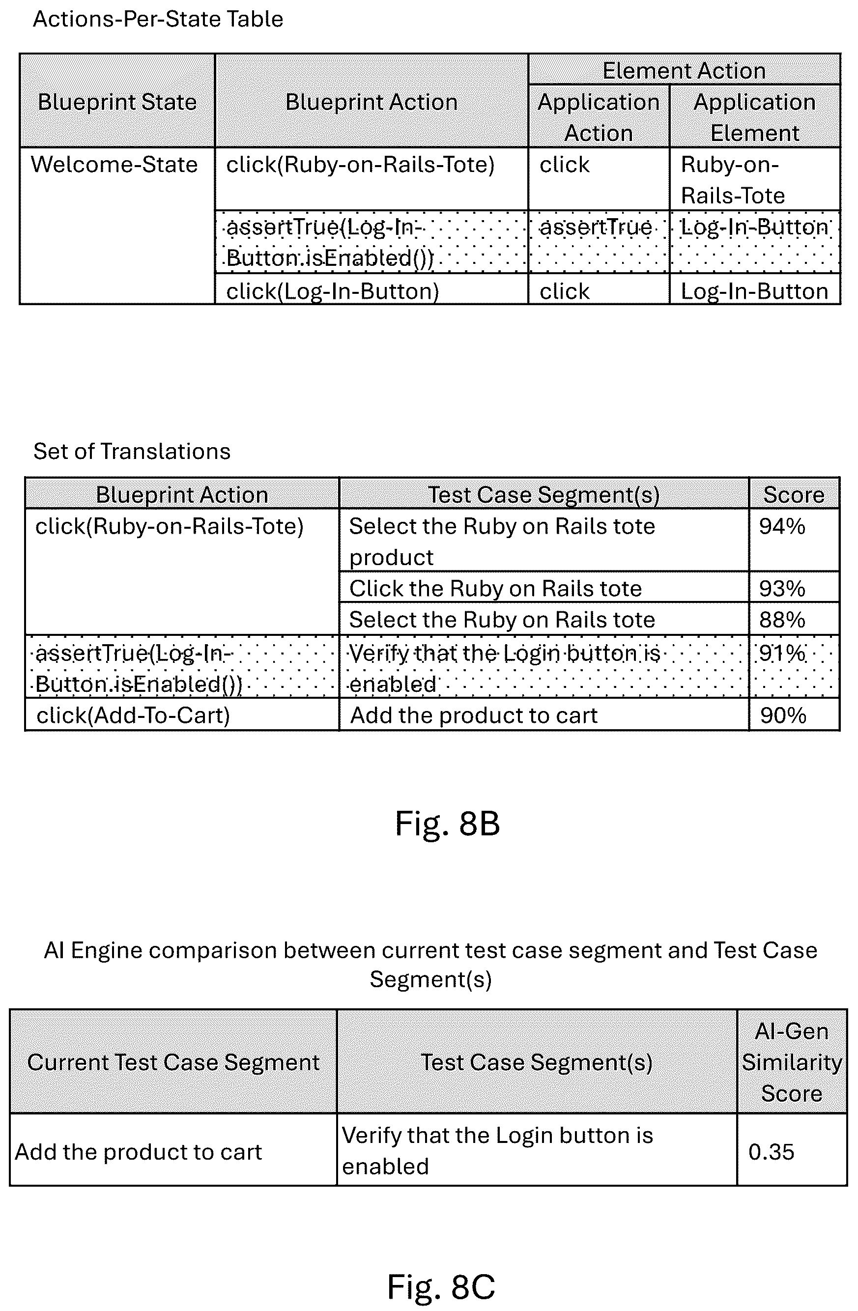 Patent US12353317 Figure 17 – Methods for creating test scripts and/or updating a model of an application