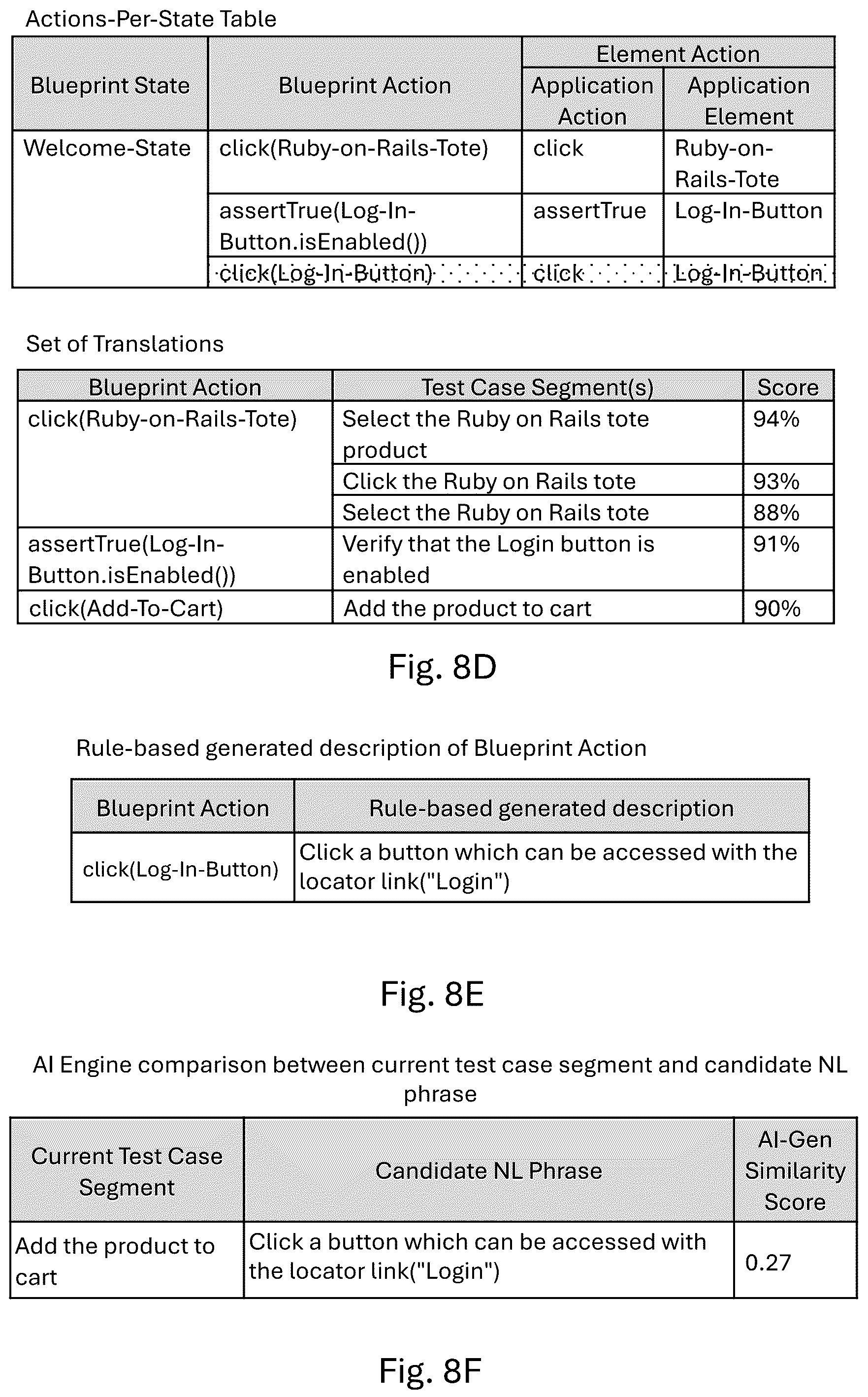 Patent US12353317 Figure 18 – Methods for creating test scripts and/or updating a model of an application