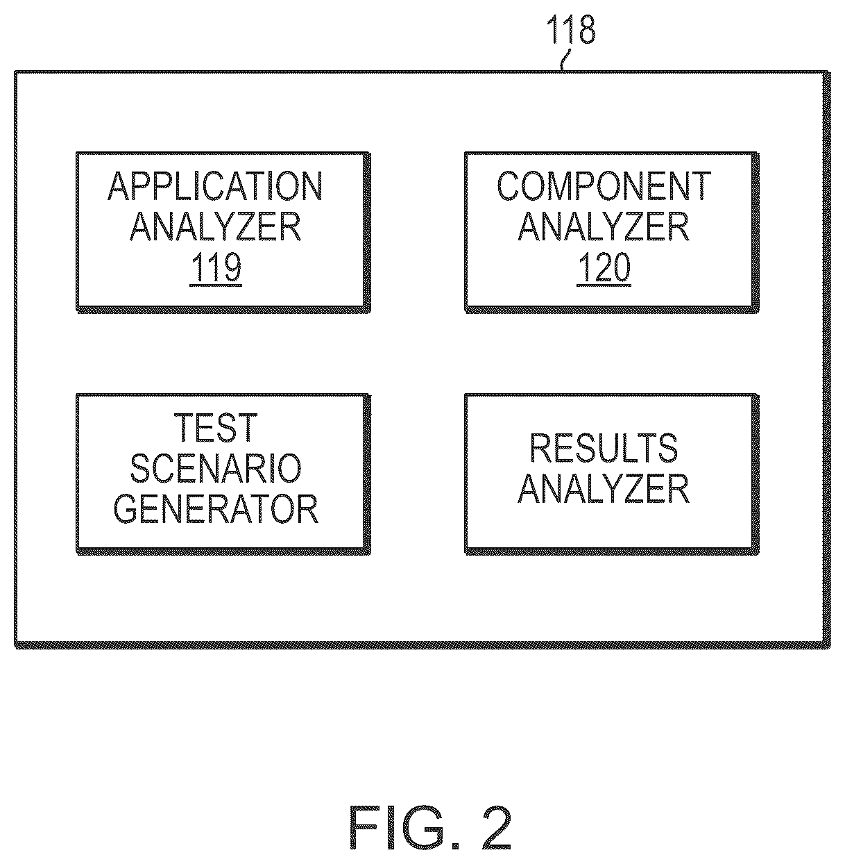Patent US12353318 Figure 2 – Systems, methods, and media for automatically and dynamically generating and executing chaos testing for different software applications executing in a computing environment