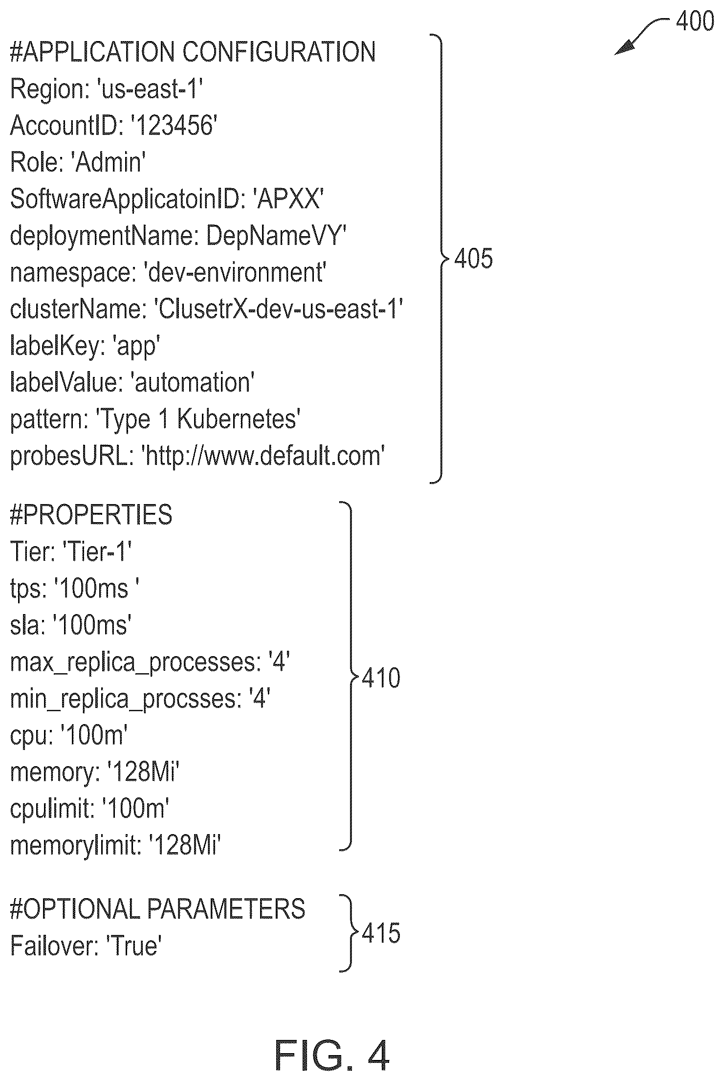 Patent US12353318 Figure 4 – Systems, methods, and media for automatically and dynamically generating and executing chaos testing for different software applications executing in a computing environment