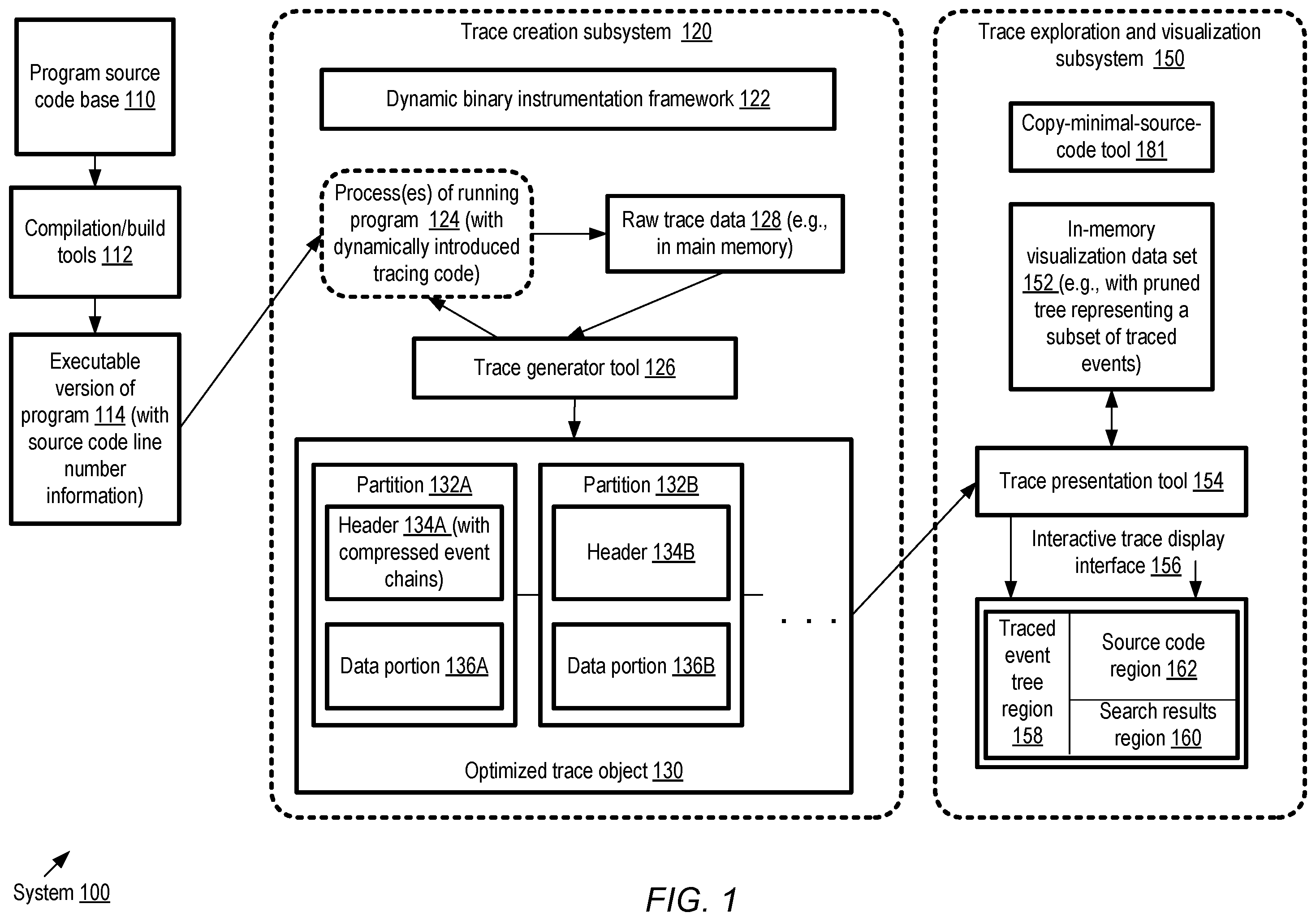 Patent US12353319 Figure 1 – Scalable execution tracing for large program codebases