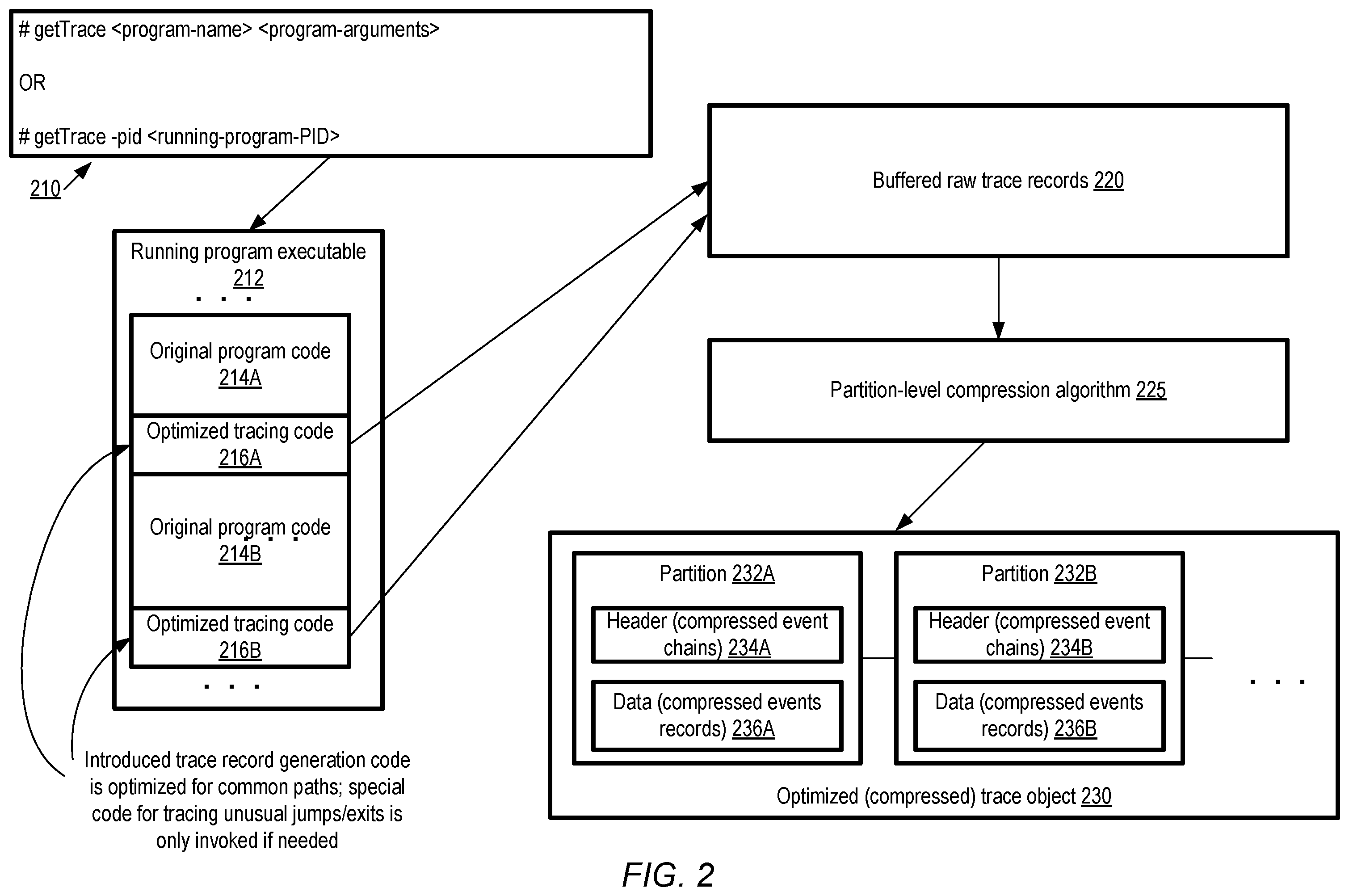 Patent US12353319 Figure 2 – Scalable execution tracing for large program codebases