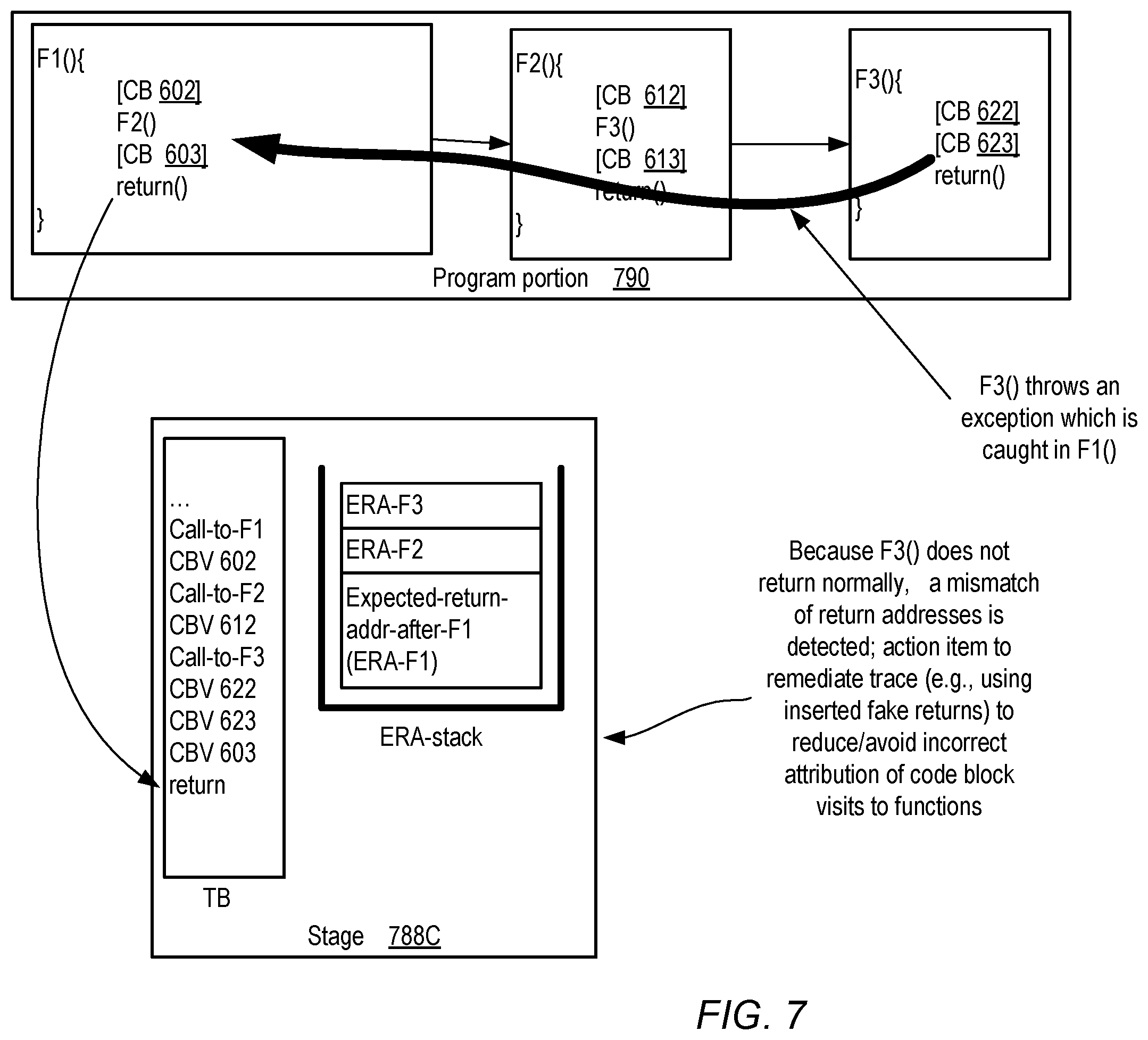Patent US12353319 Figure 7 – Scalable execution tracing for large program codebases
