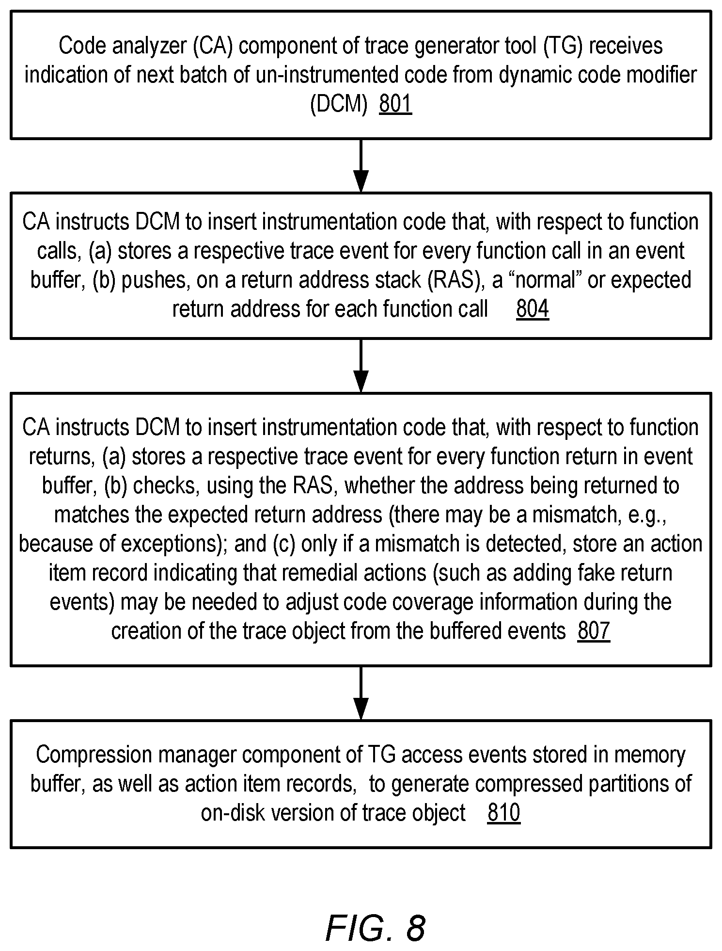 Patent US12353319 Figure 8 – Scalable execution tracing for large program codebases