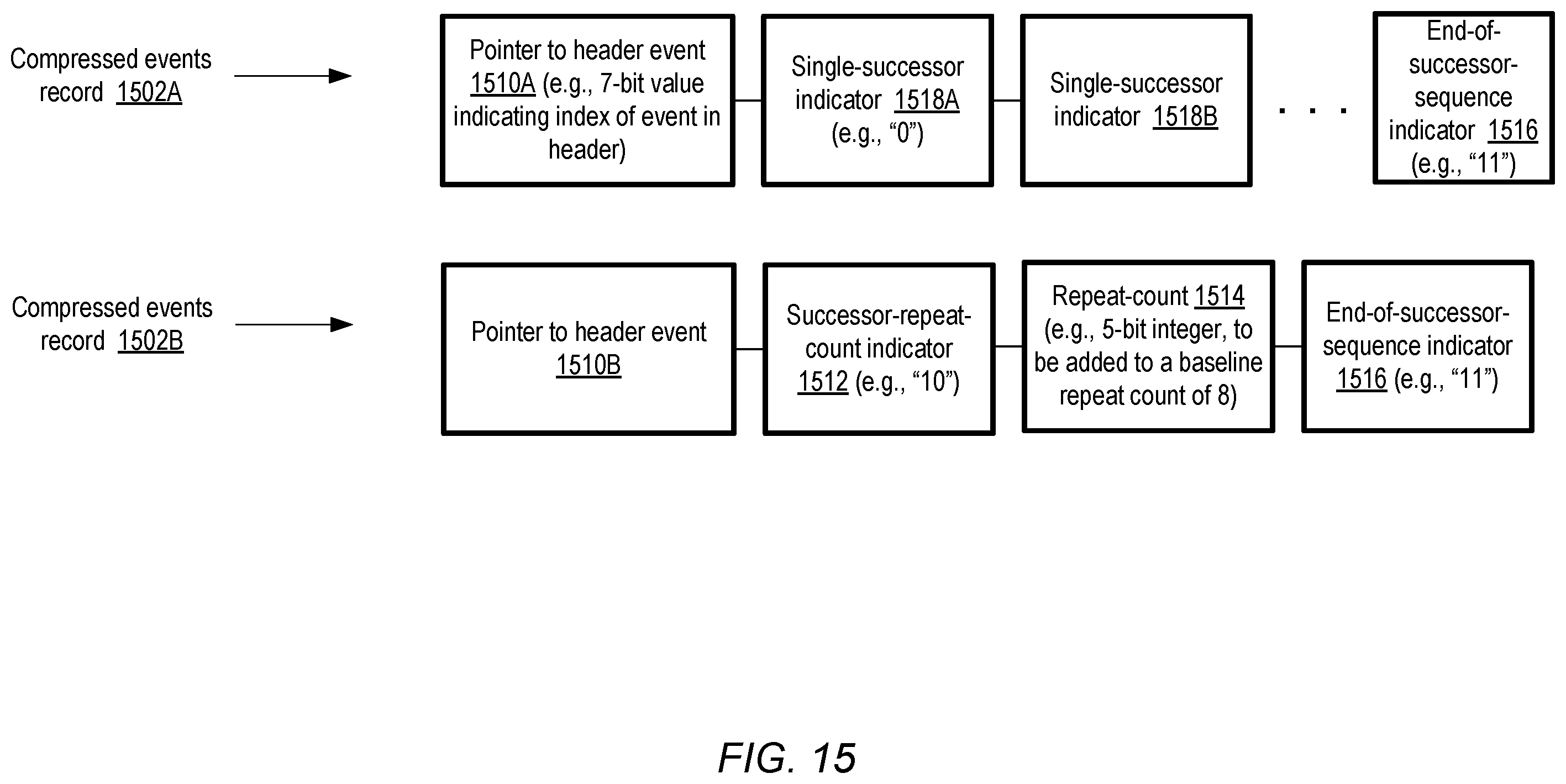 Patent US12353319 Figure 15 – Scalable execution tracing for large program codebases