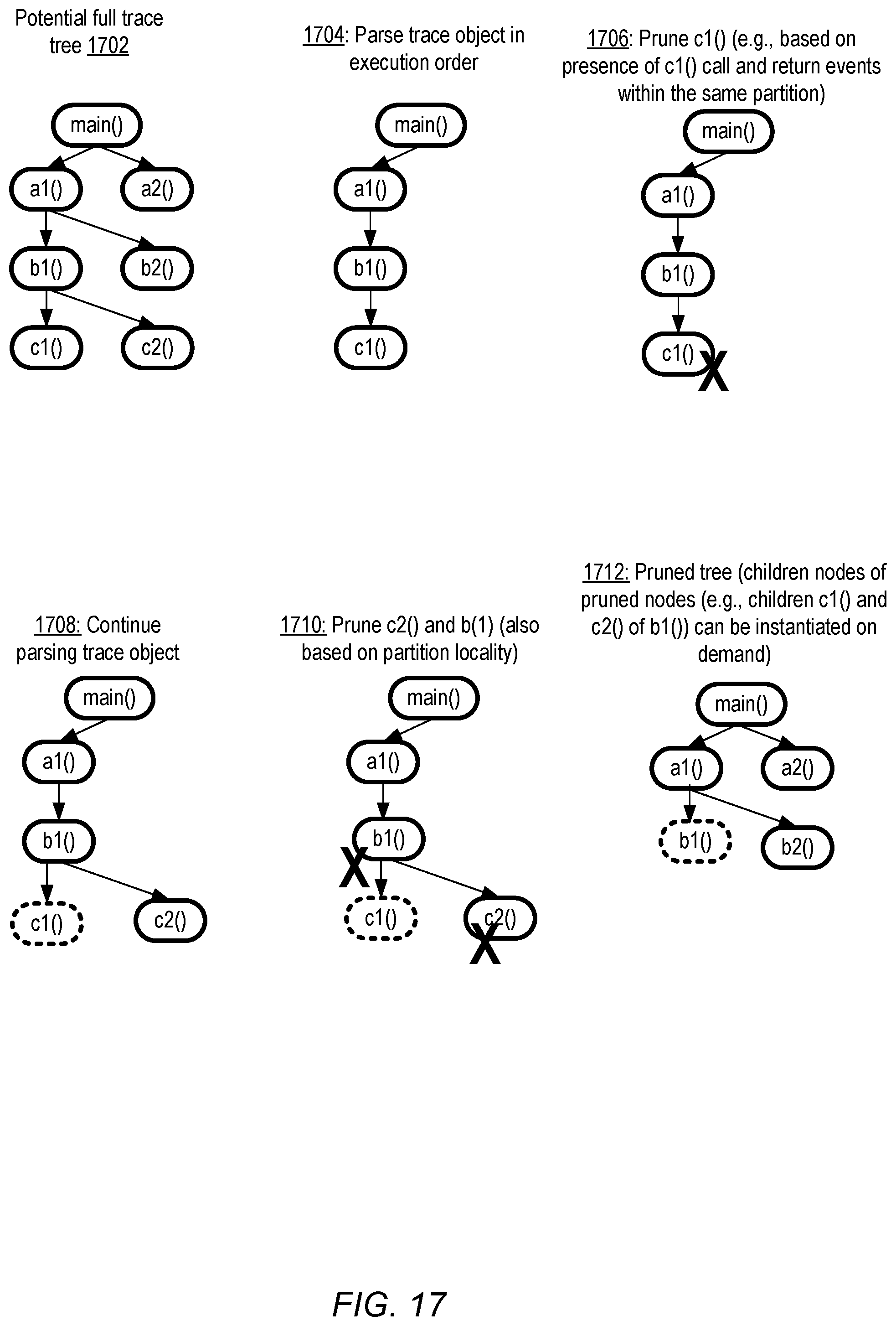 Patent US12353319 Figure 17 – Scalable execution tracing for large program codebases
