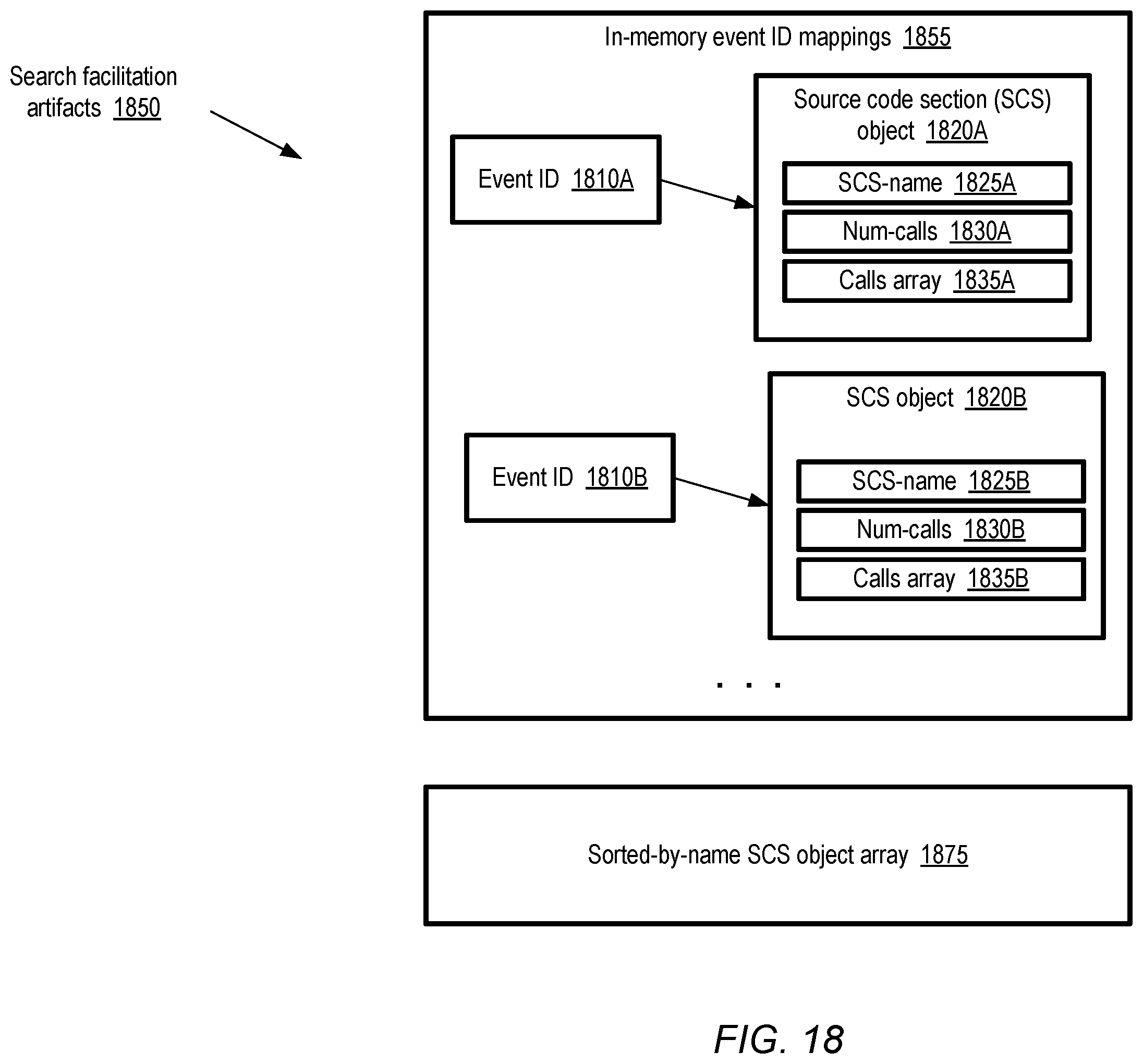 Patent US12353319 Figure 18 – Scalable execution tracing for large program codebases