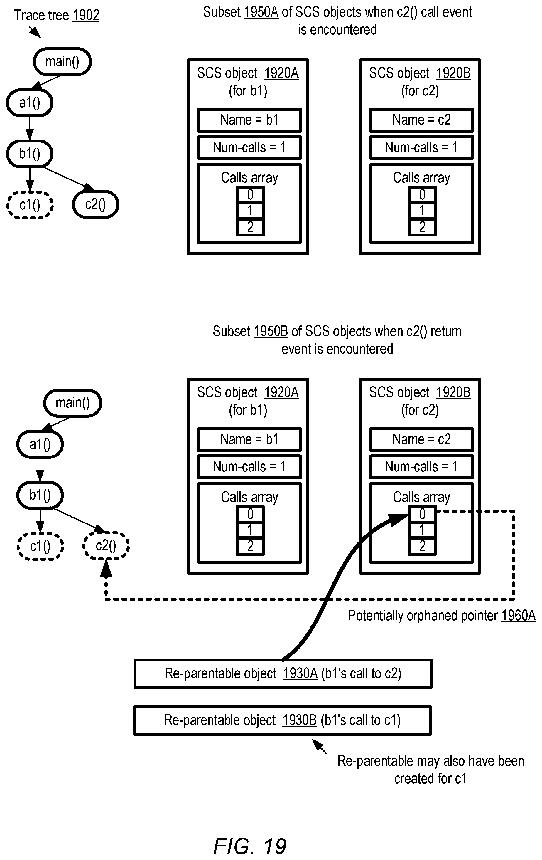 Patent US12353319 Figure 19 – Scalable execution tracing for large program codebases