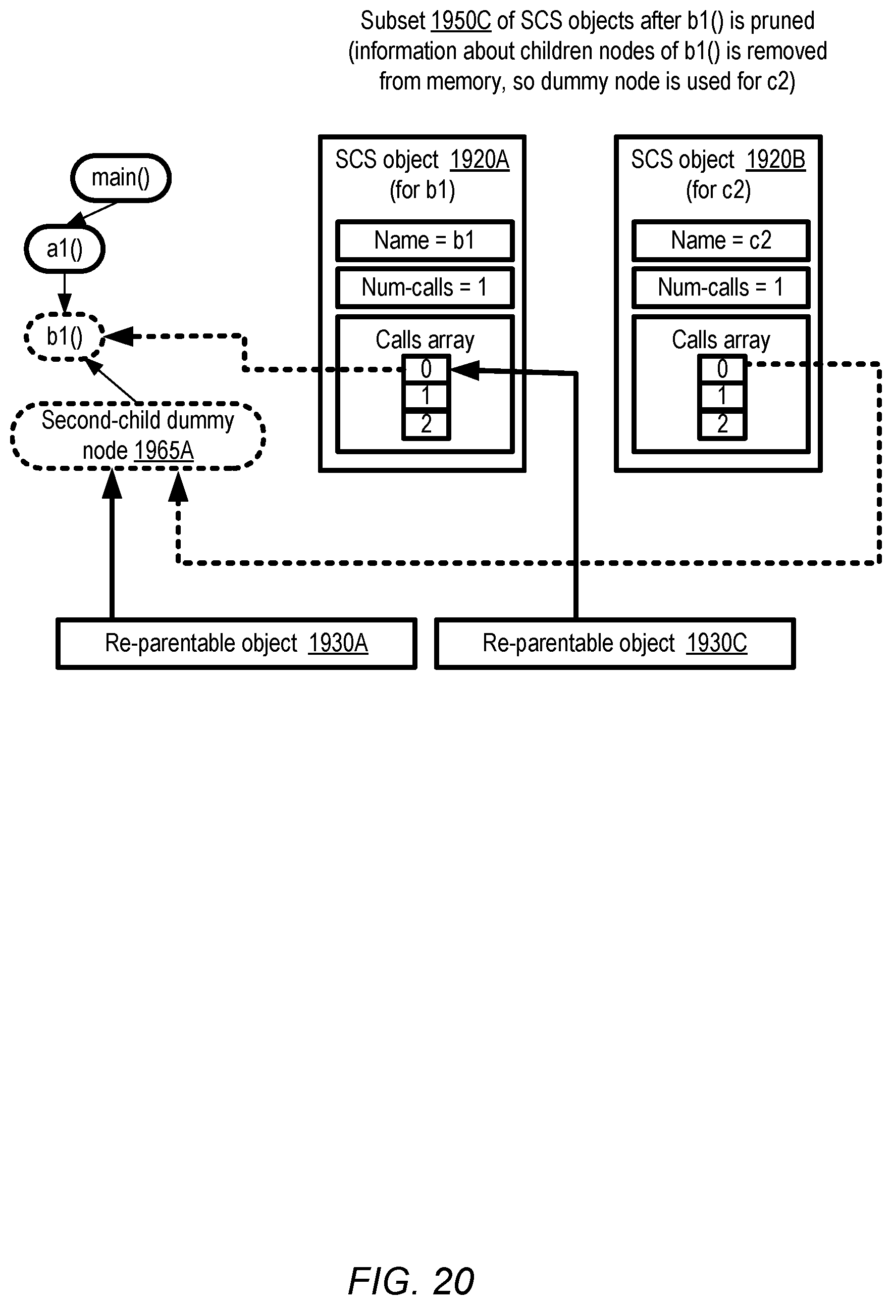 Patent US12353319 Figure 20 – Scalable execution tracing for large program codebases