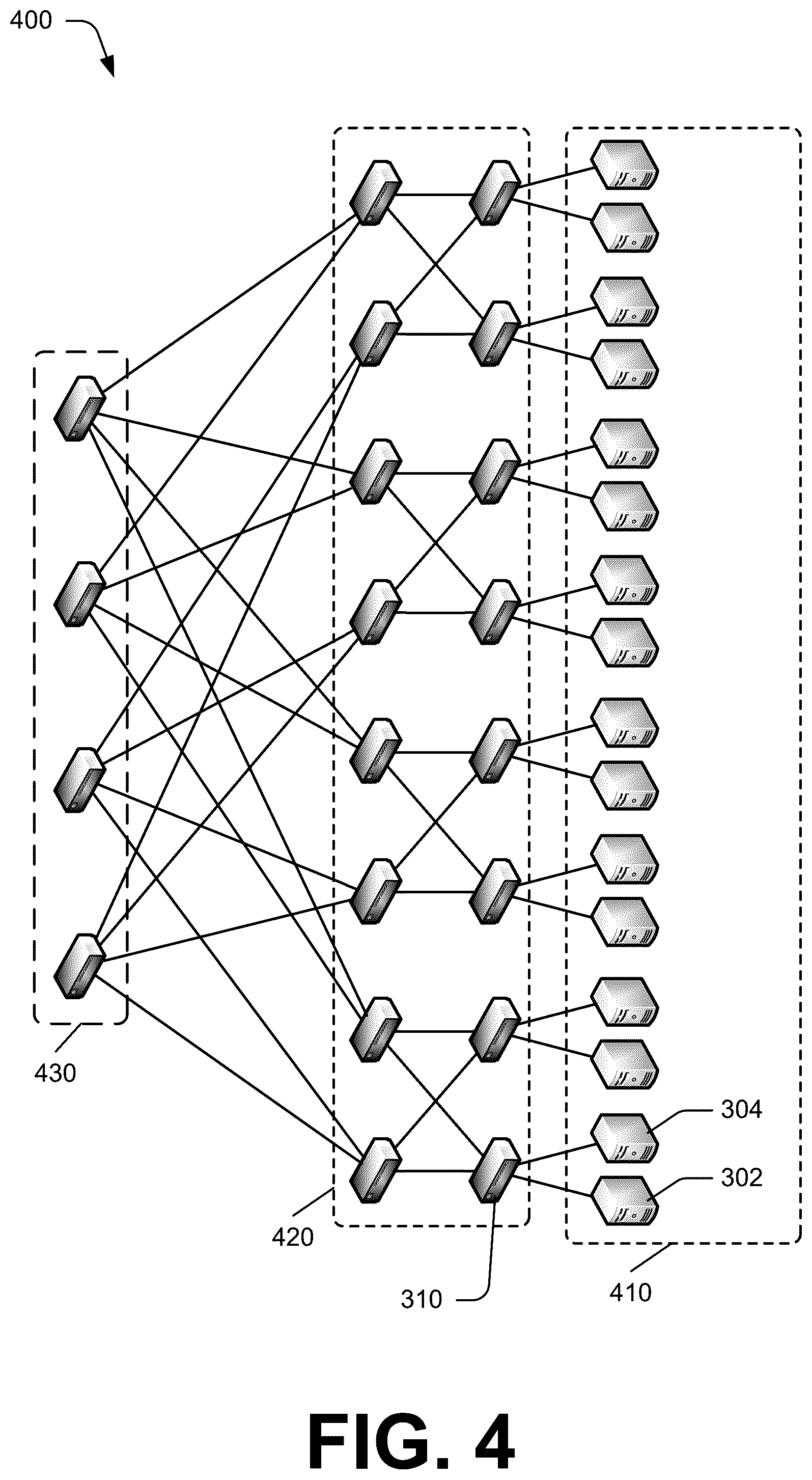 Patent US12353320 Figure 4 – Low latency offloading of collectives over a switch