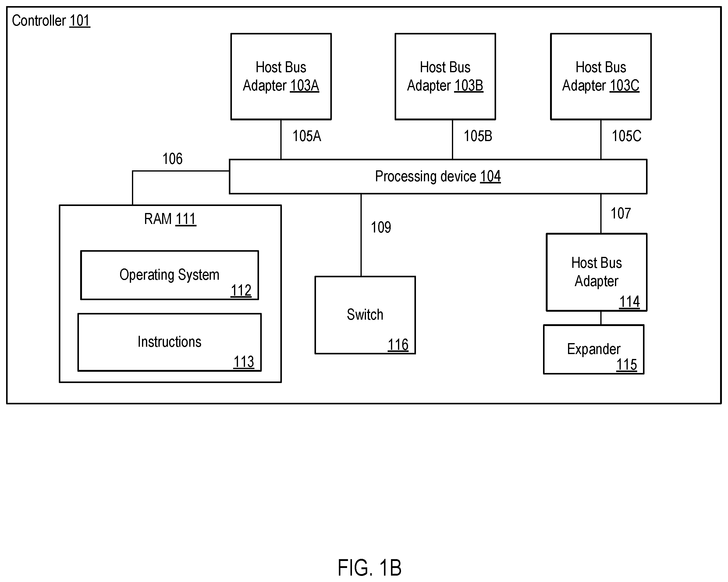 Patent US12353321 Figure 2 – Artificial intelligence model for optimal storage system operation